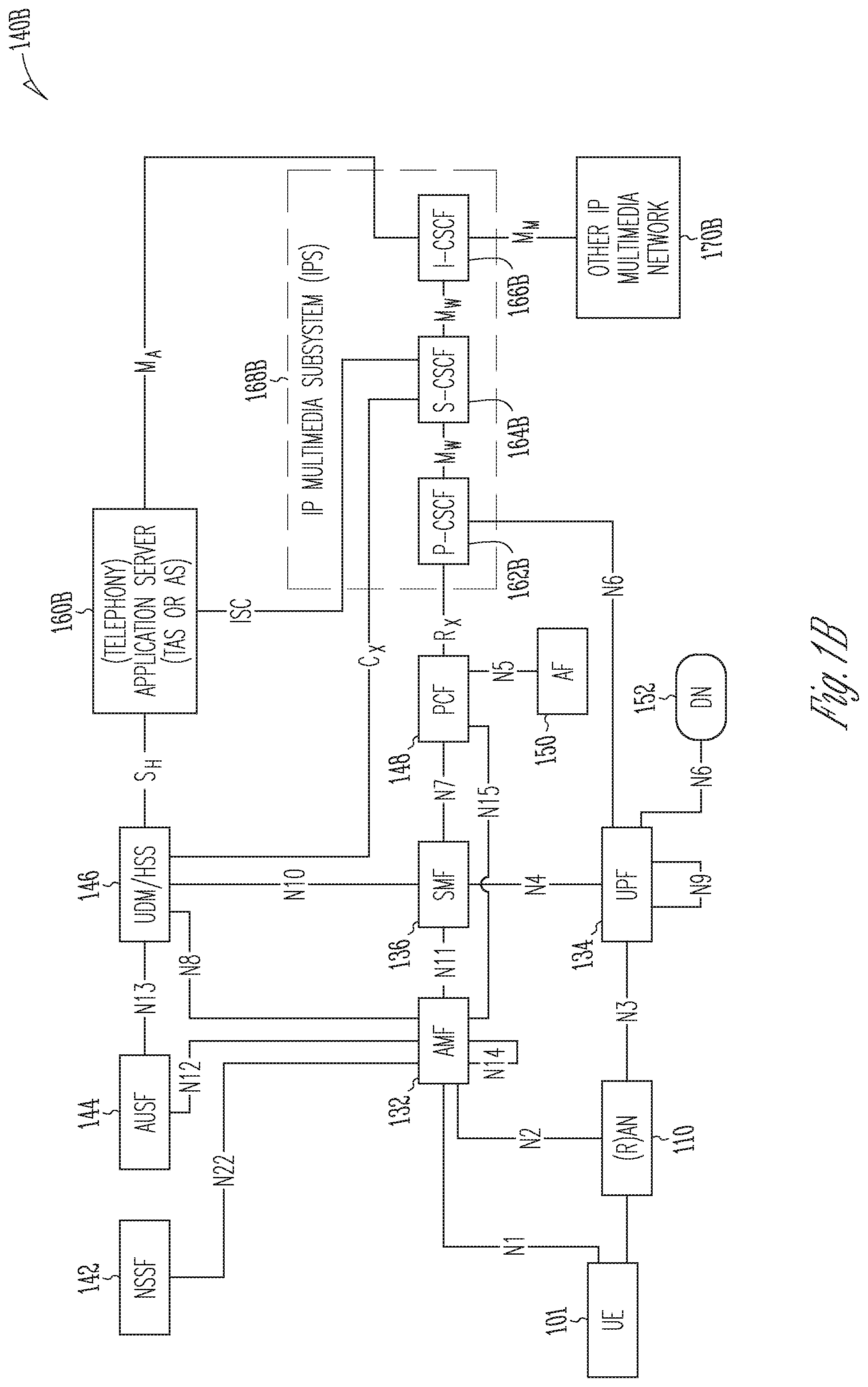 Patent US11785480 Figure 2 – Method and apparatus to support RACH optimization and delay measurements for 5G networks