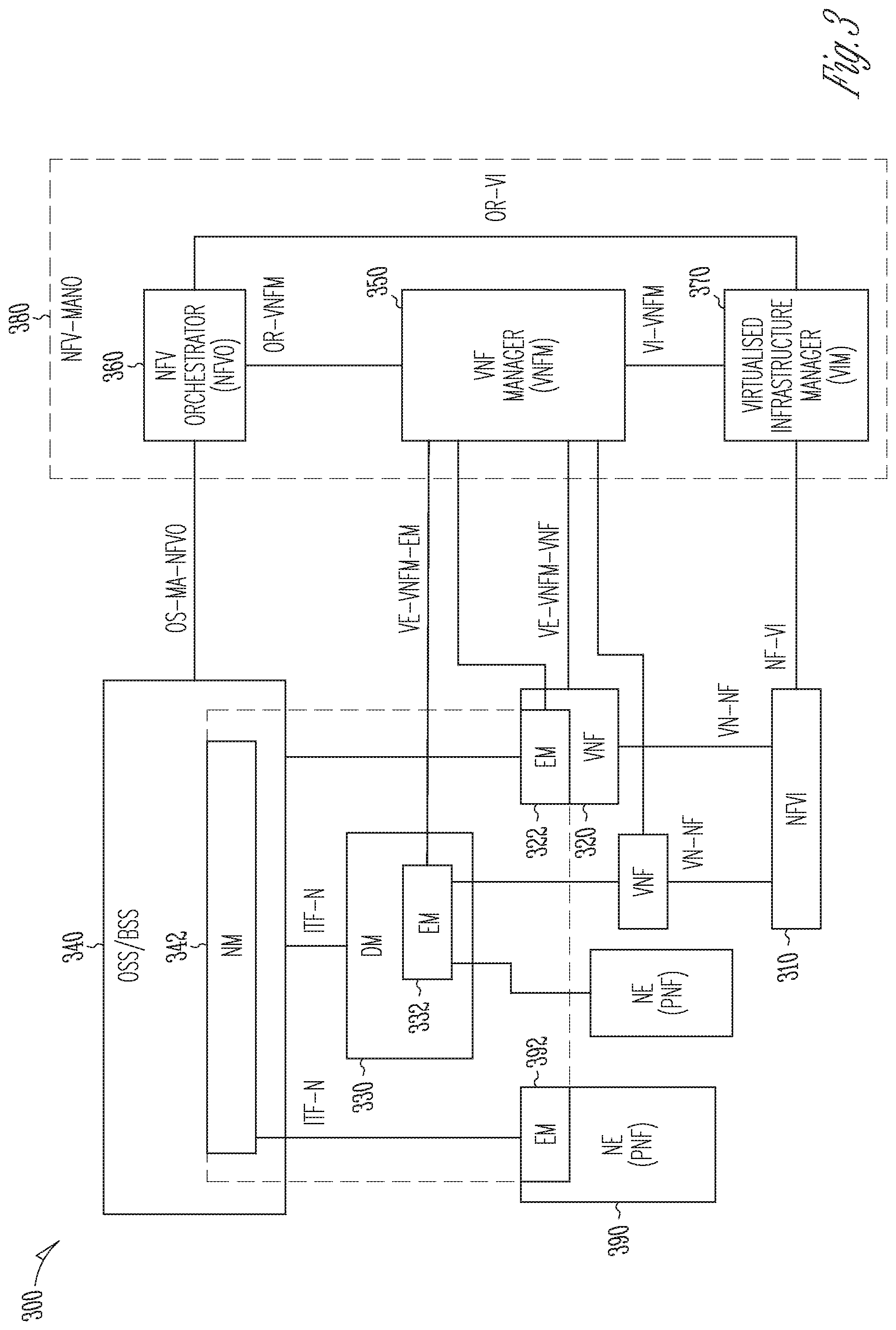 Patent US11785480 Figure 5 – Method and apparatus to support RACH optimization and delay measurements for 5G networks