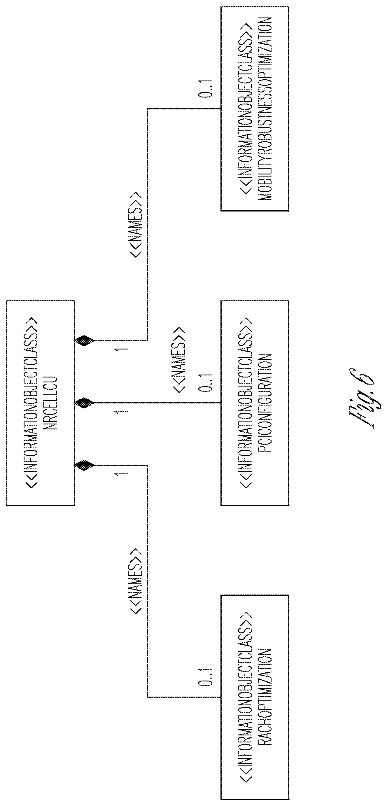 Patent US11785480 Figure 8 – Method and apparatus to support RACH optimization and delay measurements for 5G networks