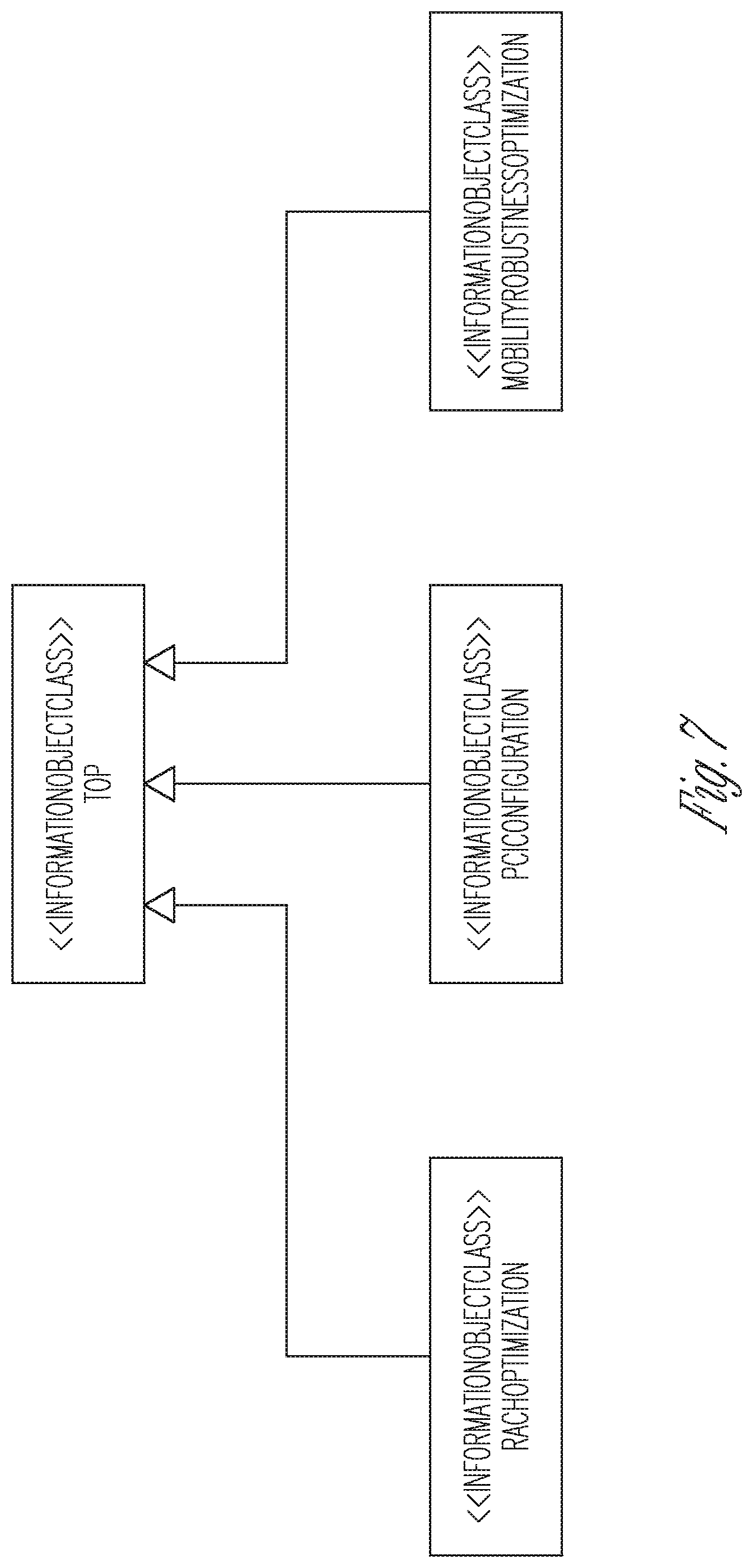 Patent US11785480 Figure 9 – Method and apparatus to support RACH optimization and delay measurements for 5G networks