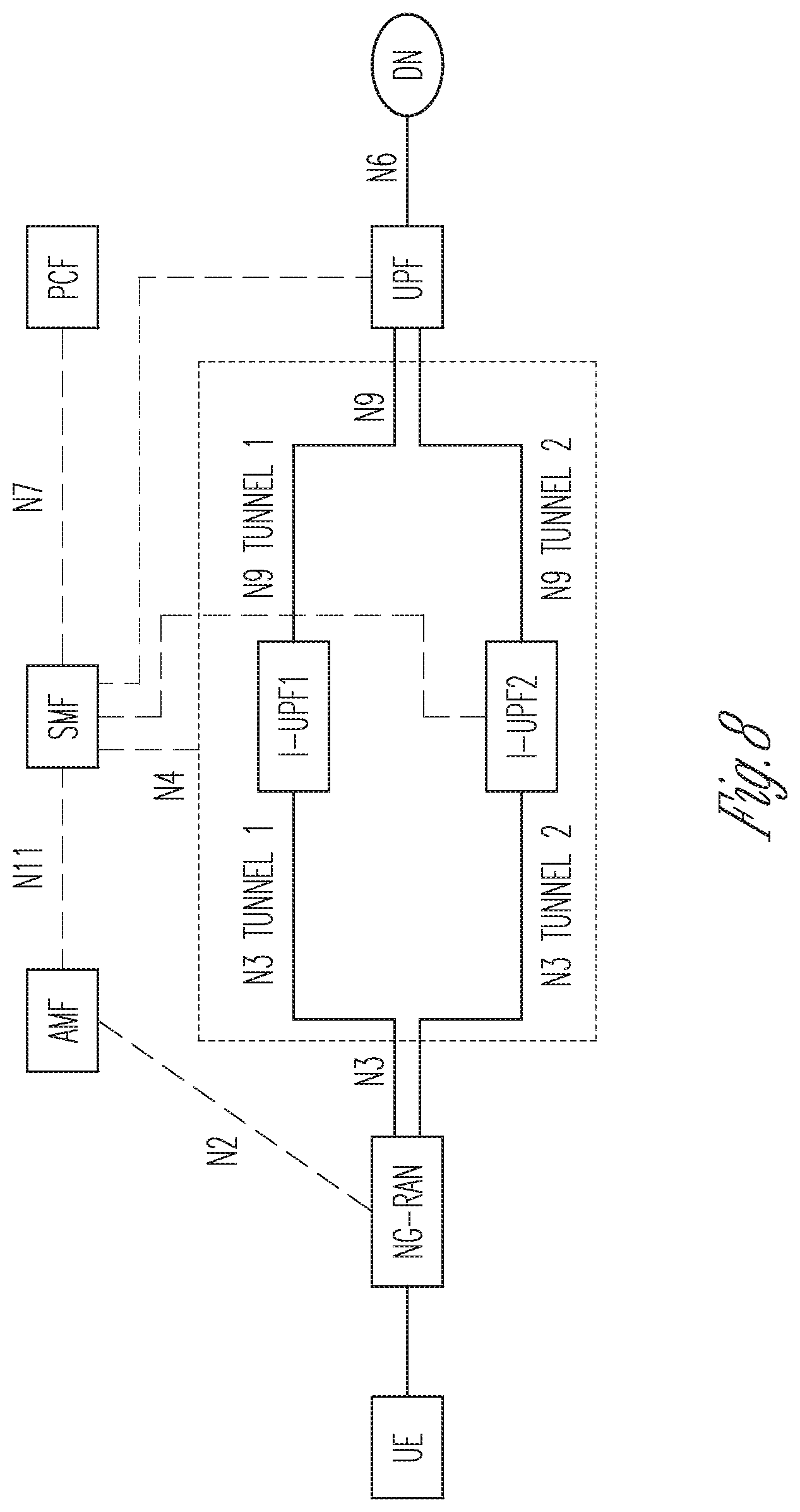 Patent US11785480 Figure 10 – Method and apparatus to support RACH optimization and delay measurements for 5G networks
