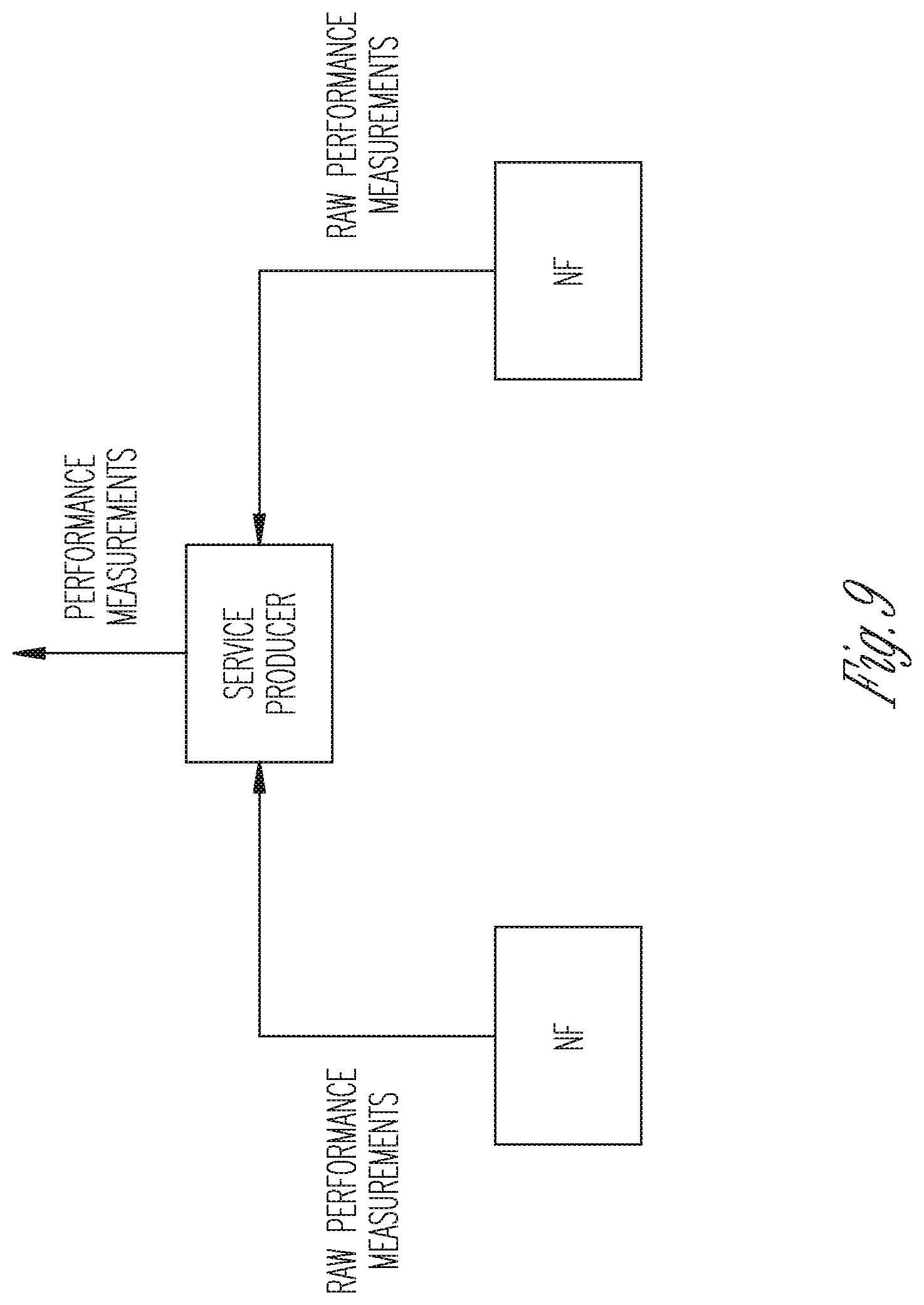 Patent US11785480 Figure 11 – Method and apparatus to support RACH optimization and delay measurements for 5G networks