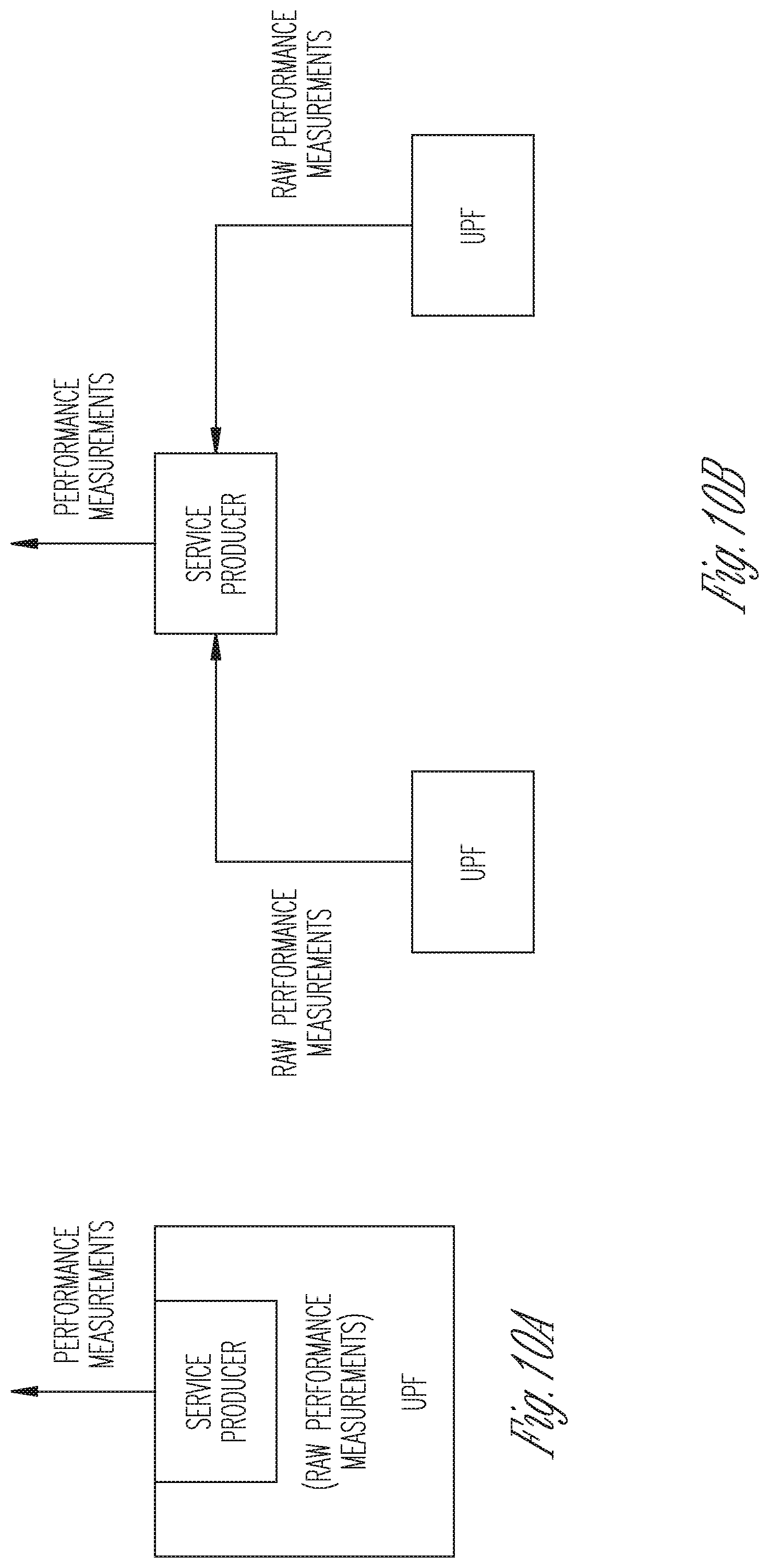 Patent US11785480 Figure 12 – Method and apparatus to support RACH optimization and delay measurements for 5G networks