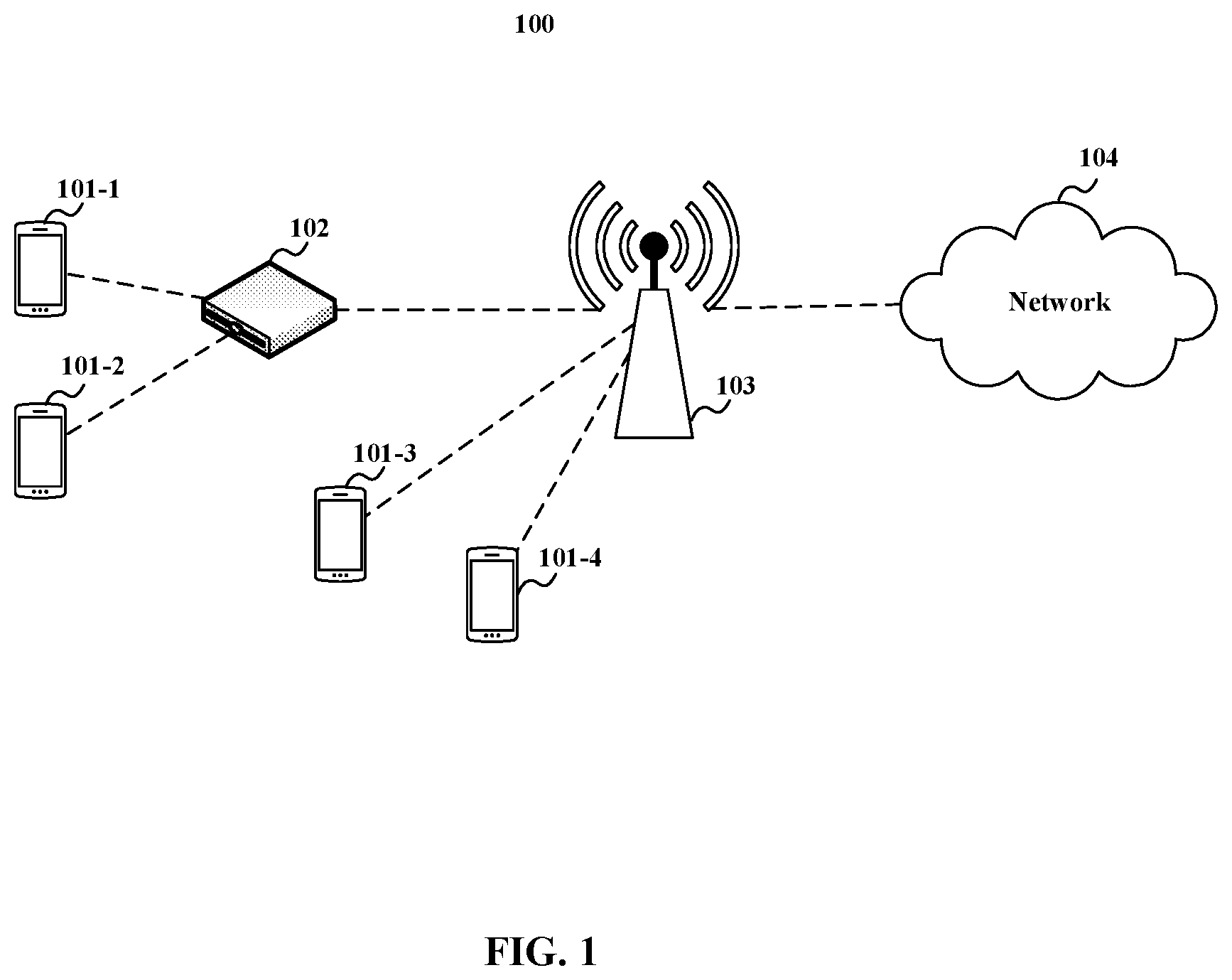 Patent US11785481 Figure 1 – Access point device, method, apparatrus and medium