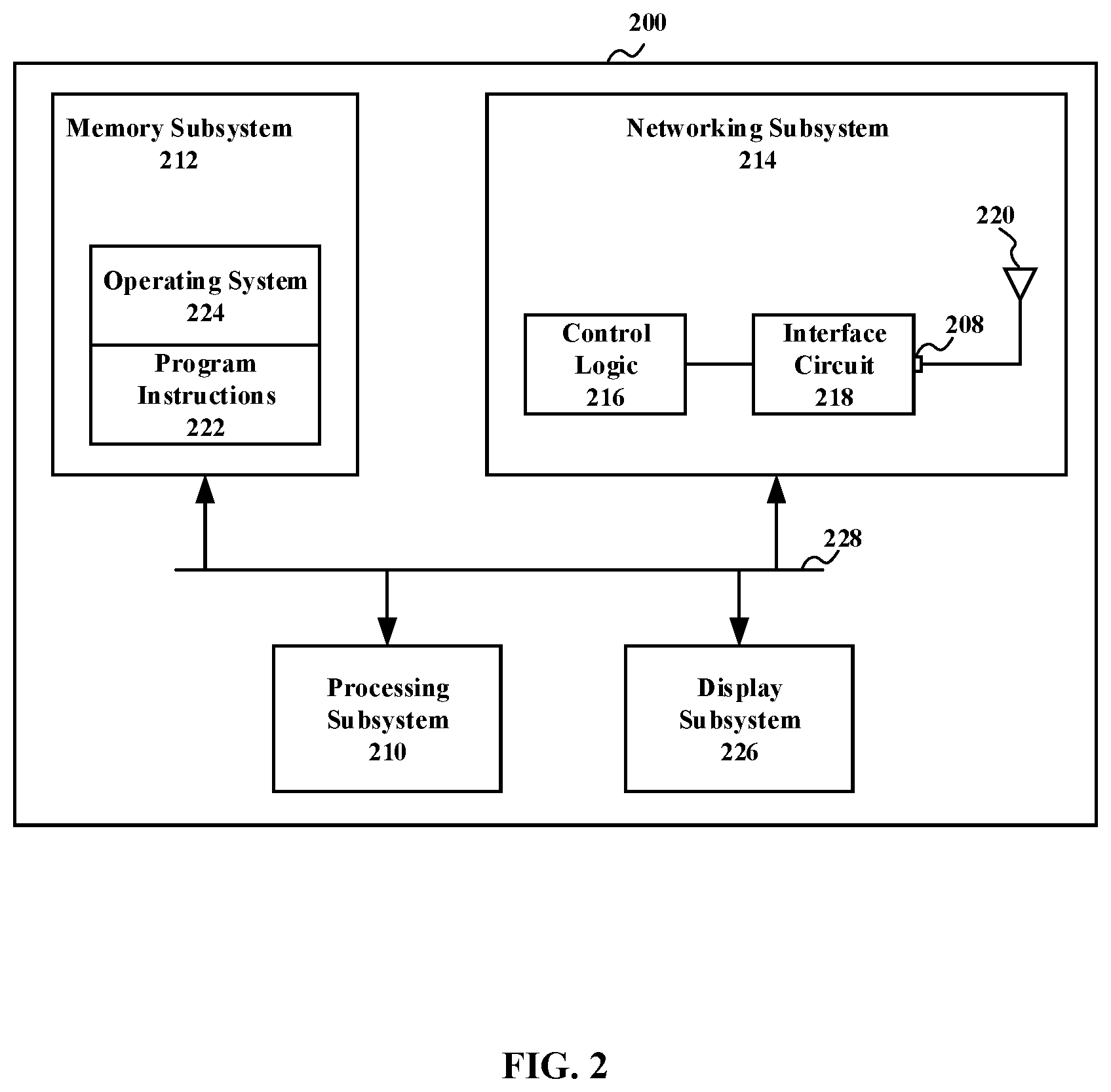 Patent US11785481 Figure 2 – Access point device, method, apparatrus and medium