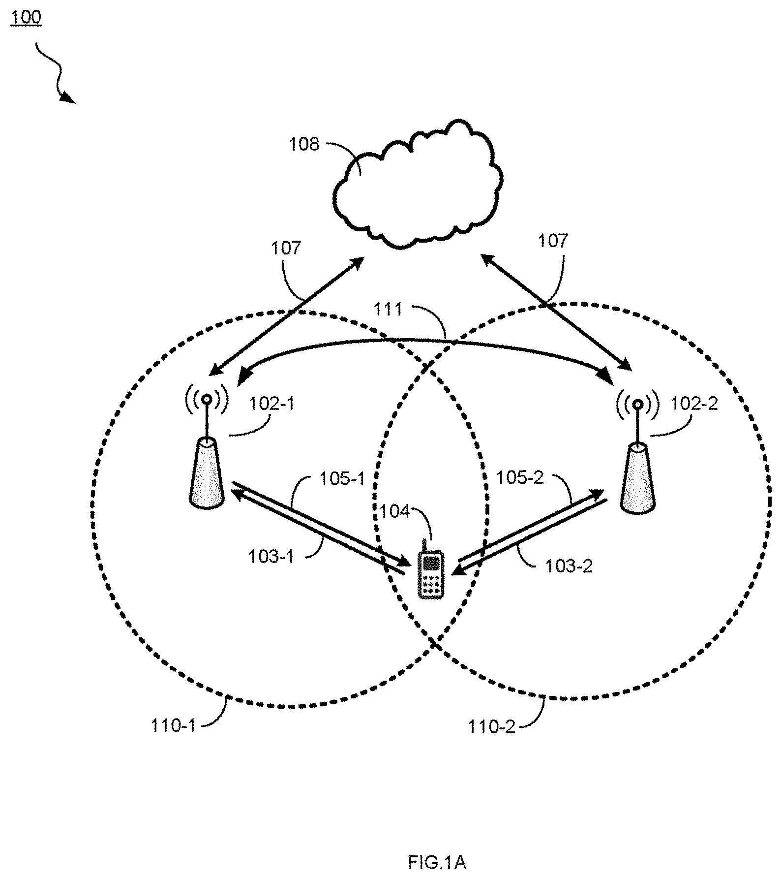 Patent US11785483 Figure 1 – Method and apparatus for reporting master cell group failure
