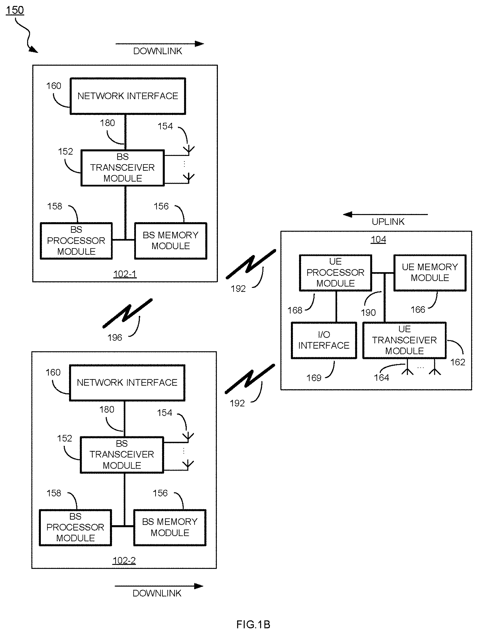 Patent US11785483 Figure 2 – Method and apparatus for reporting master cell group failure