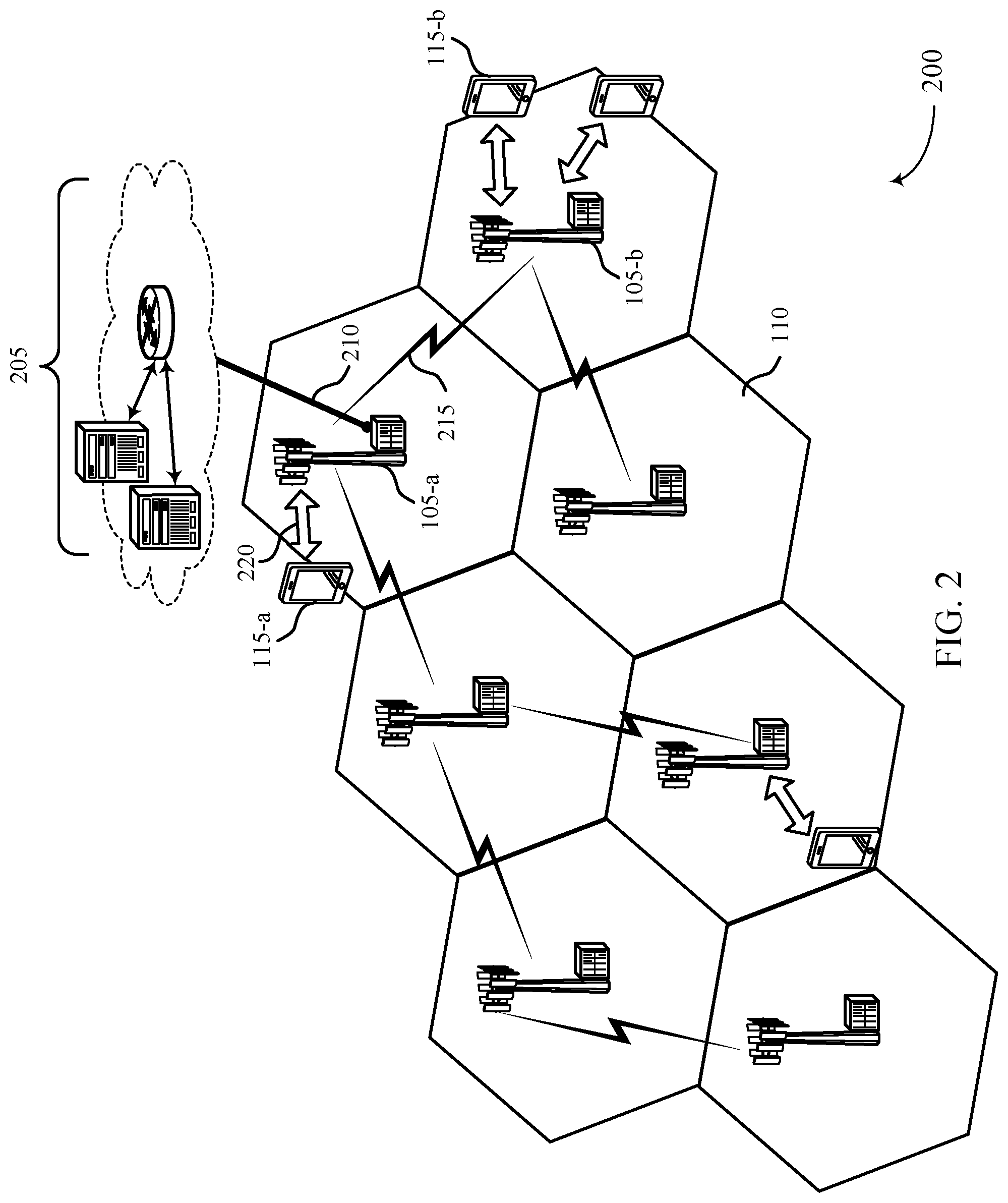 Patent US11785484 Figure 2 – Relay nodes with multi-connected cellular backhaul