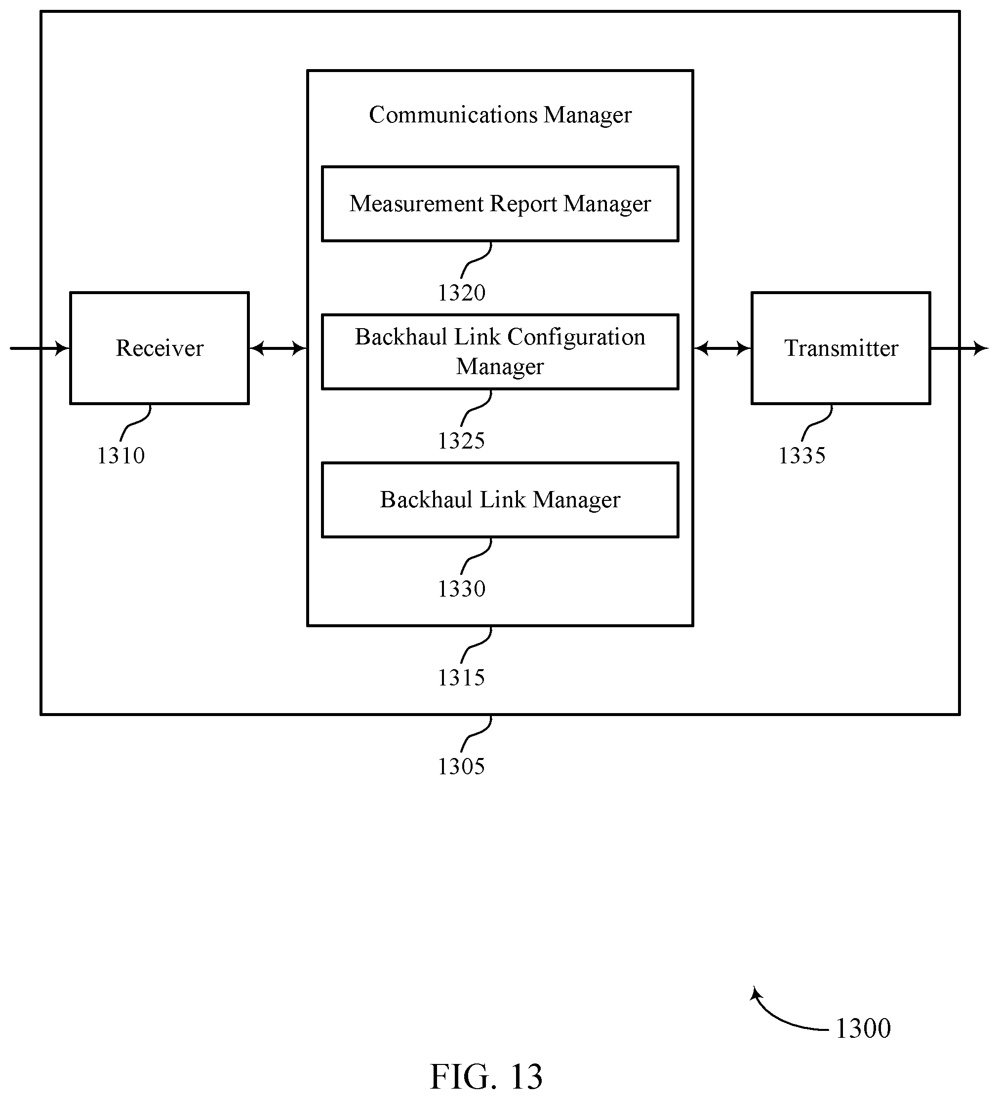 Patent US11785484 Figure 13 – Relay nodes with multi-connected cellular backhaul