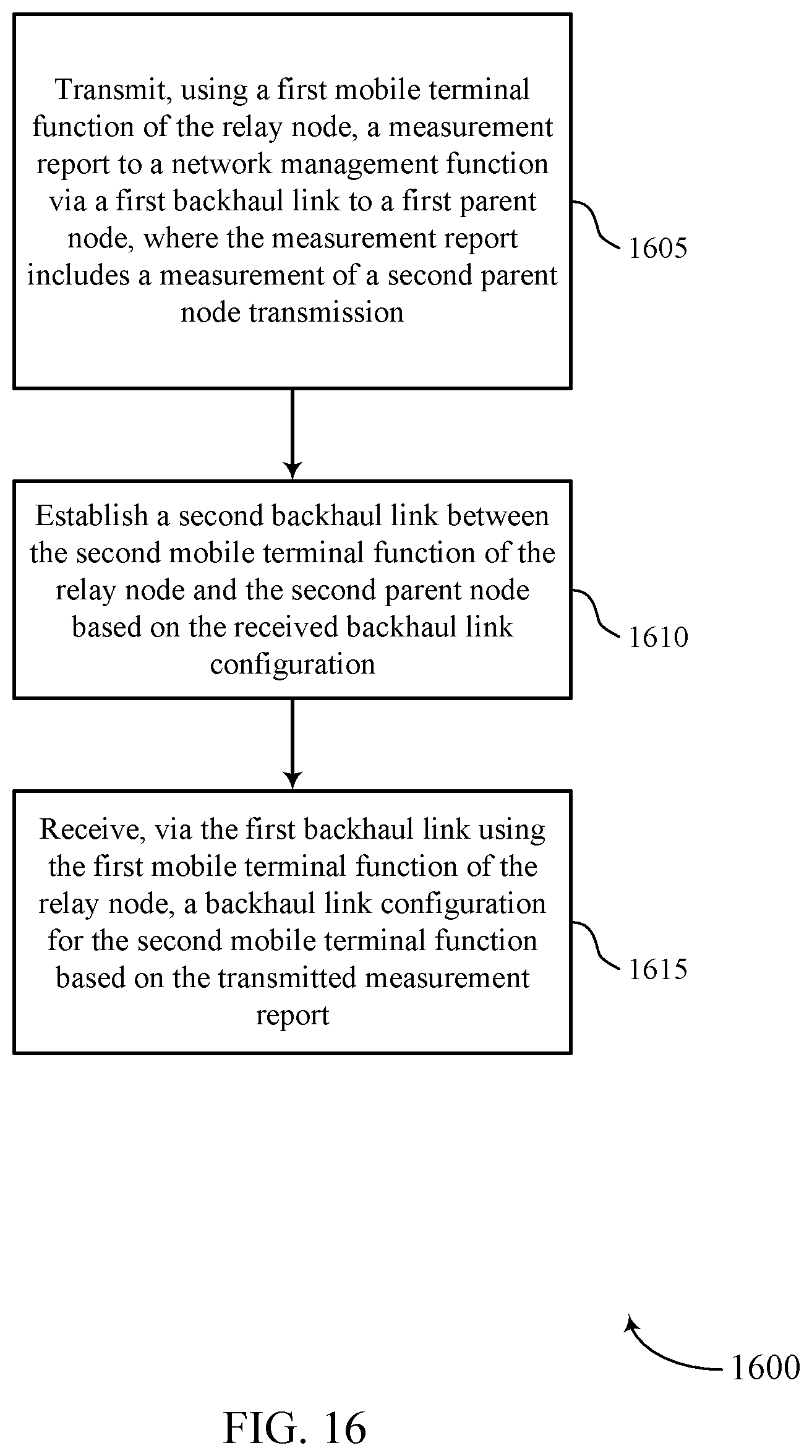 Patent US11785484 Figure 16 – Relay nodes with multi-connected cellular backhaul