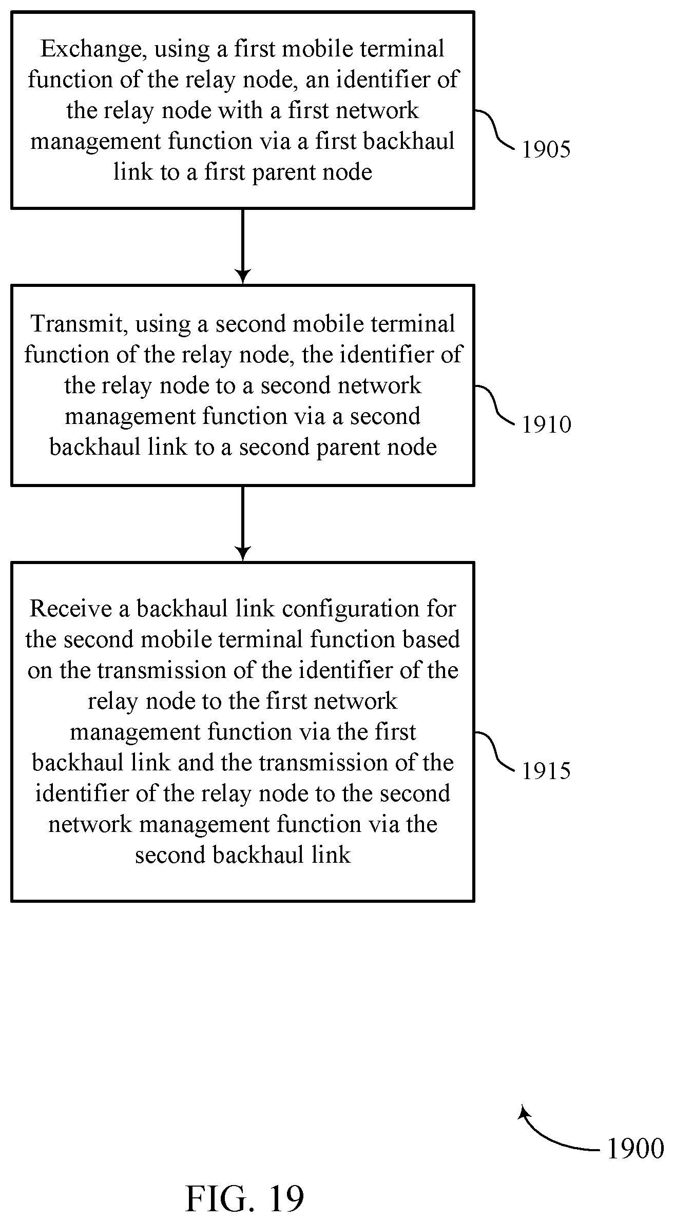 Patent US11785484 Figure 19 – Relay nodes with multi-connected cellular backhaul
