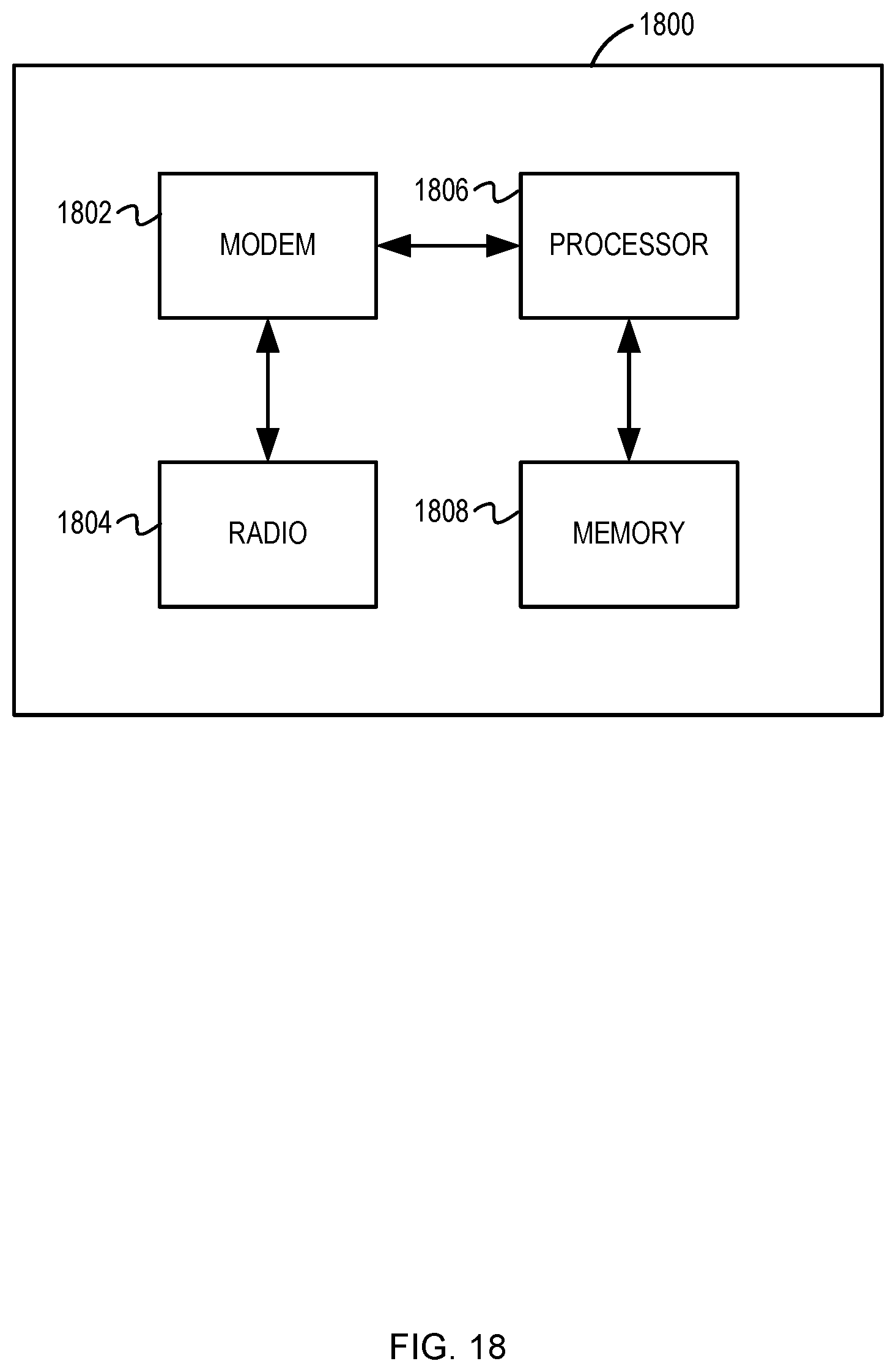 Patent US11785485 Figure 18 – Range extender (RE) placement using fine timing measurement (FTM) procedure in a wireless local area network (WLAN)