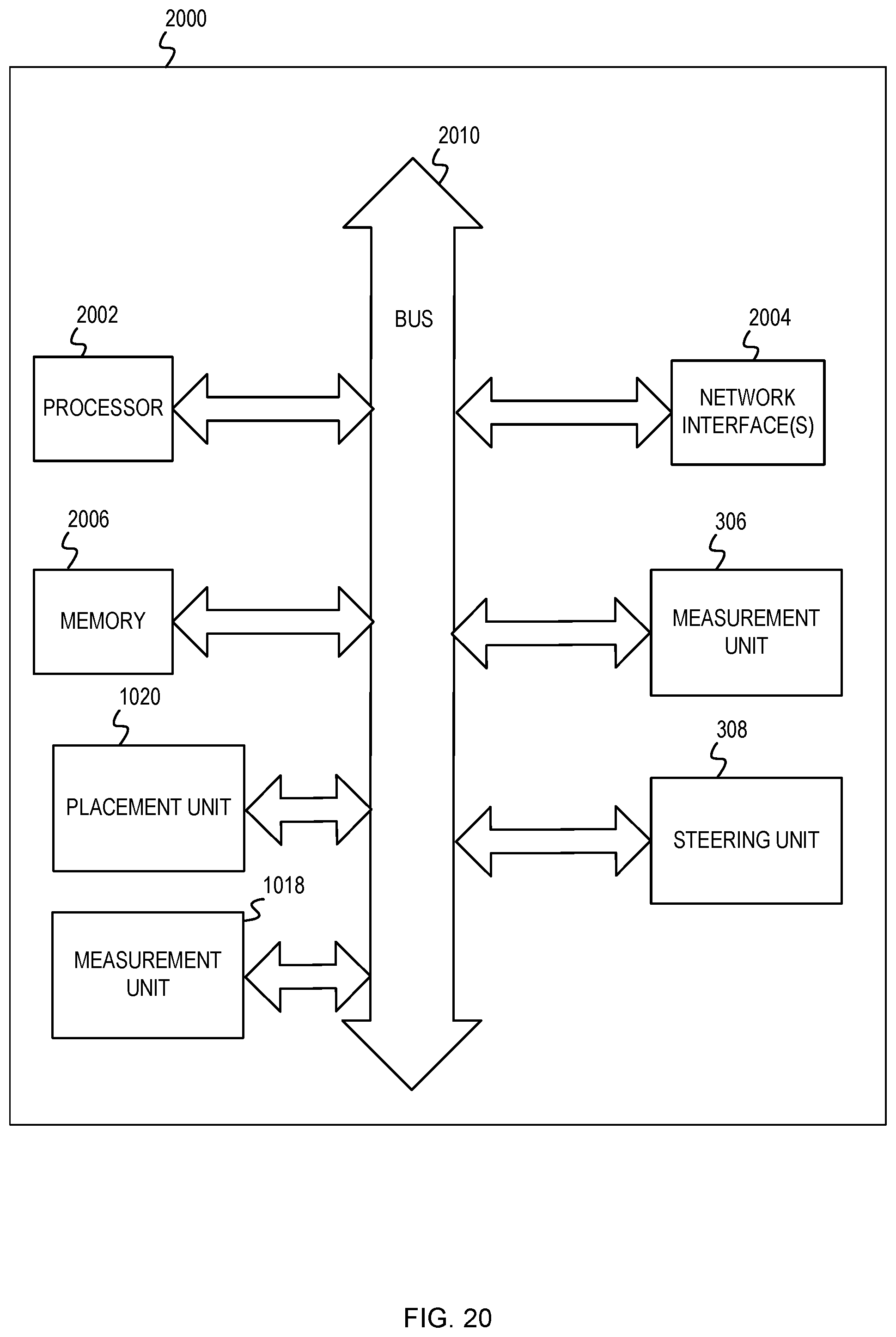 Patent US11785485 Figure 20 – Range extender (RE) placement using fine timing measurement (FTM) procedure in a wireless local area network (WLAN)