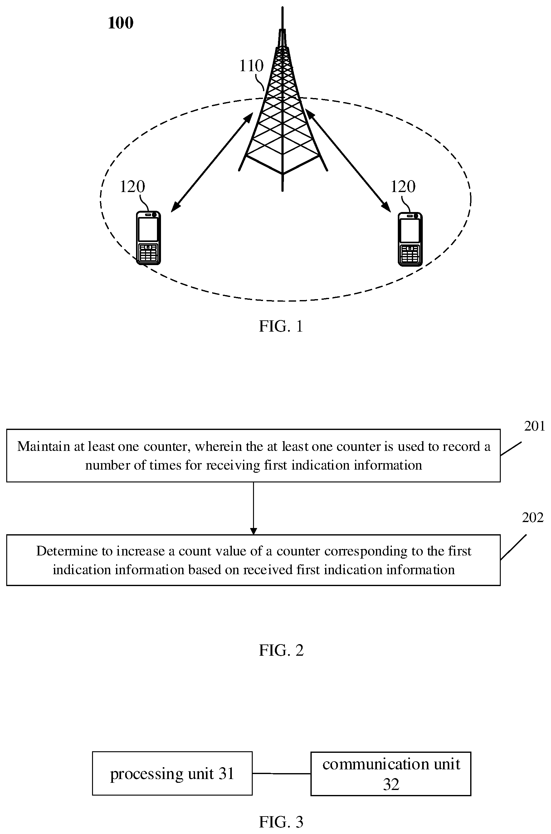 Patent US11785487 Figure 1 – Counting method, terminal device, and apparatus
