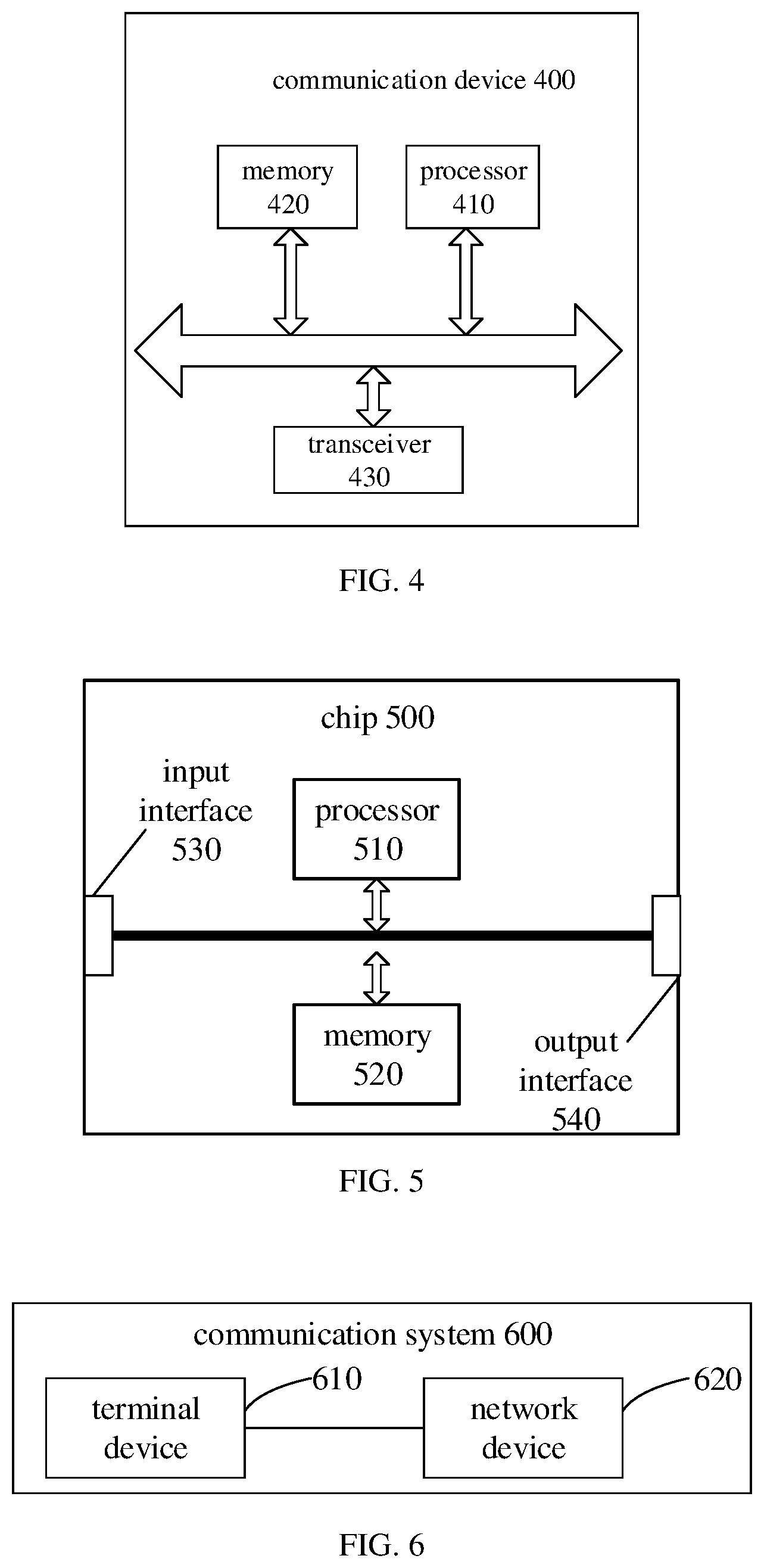Patent US11785487 Figure 2 – Counting method, terminal device, and apparatus