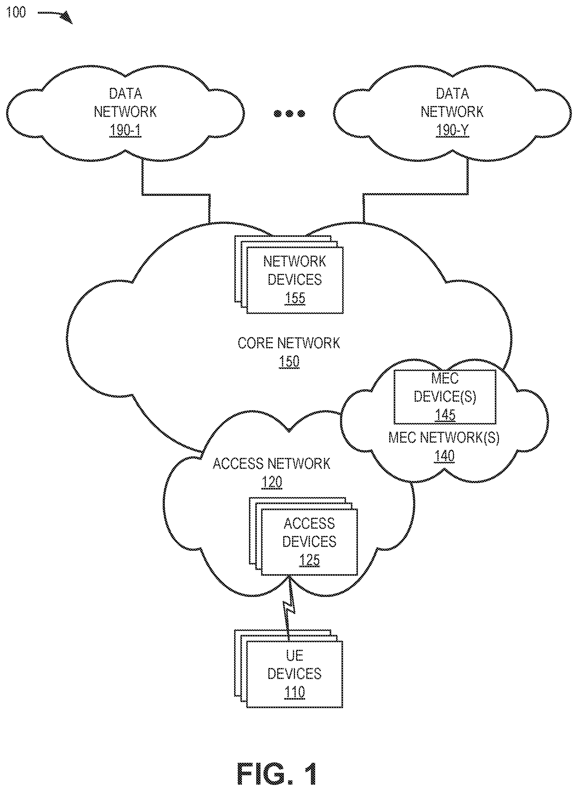 Patent US11785488 — Enhanced real-time network consumption tracking for wireless networks — Figure 1