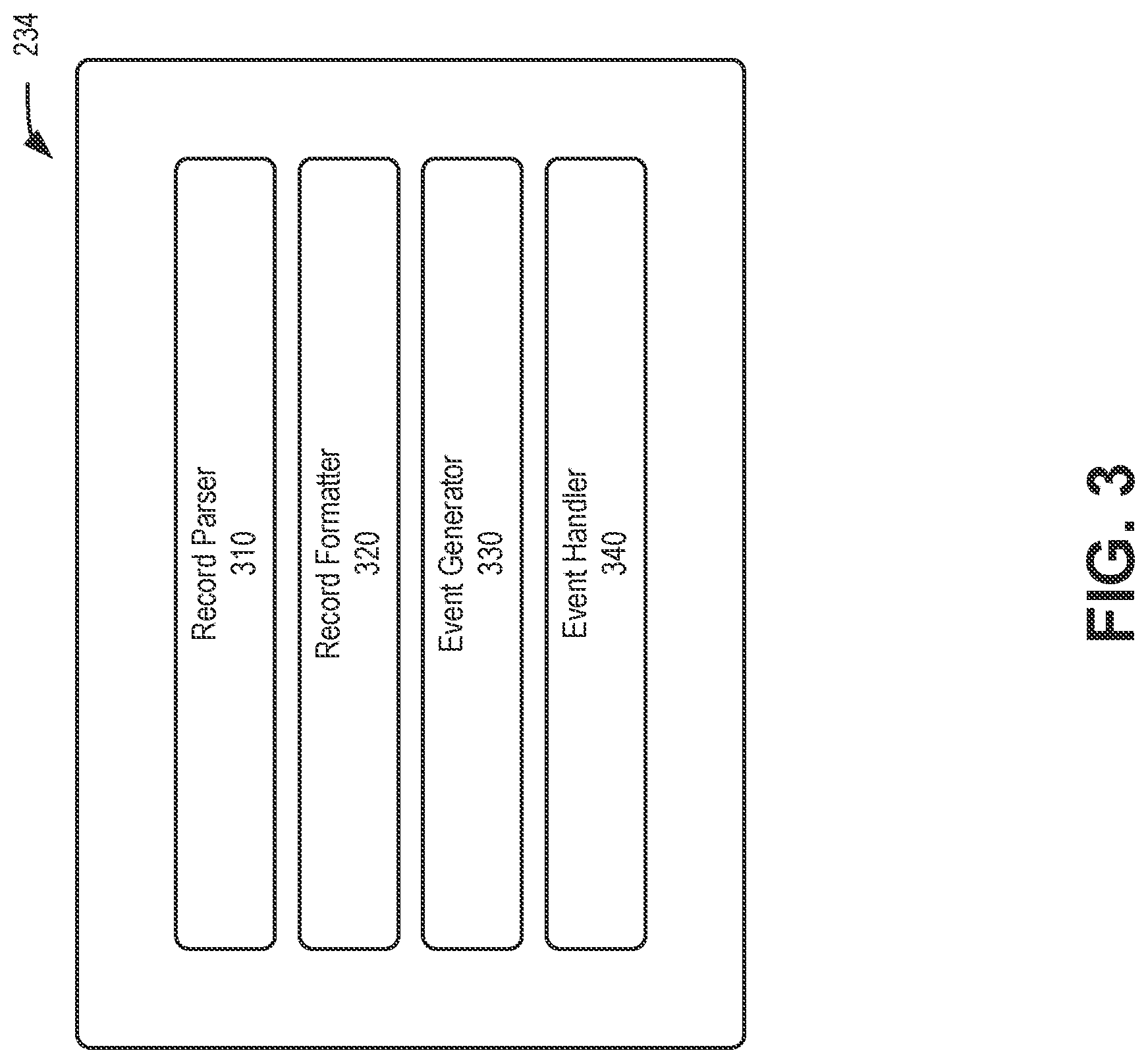 Patent US11785488 Figure 3 – Enhanced real-time network consumption tracking for wireless networks