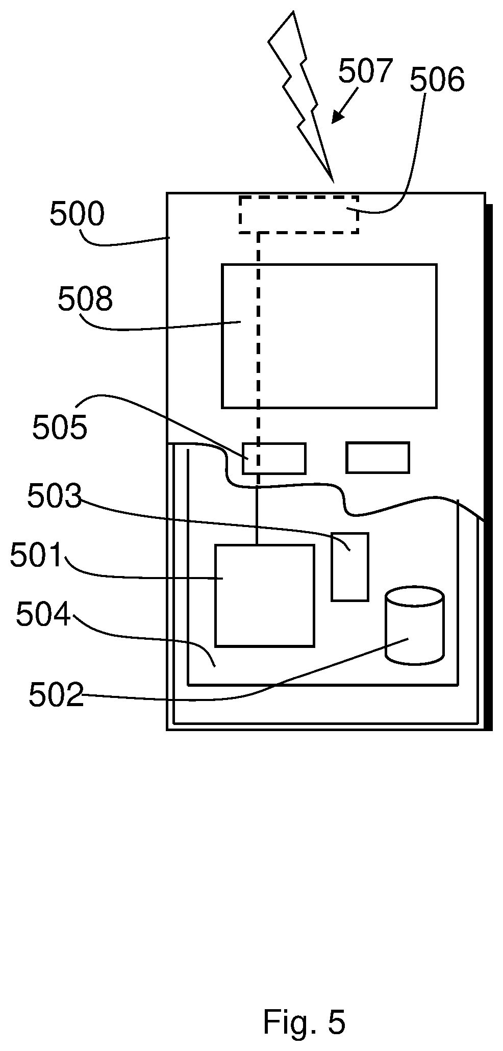 Patent US11785489 Figure 5 – Apparatus, method and computer program for self-organizing network measurement reporting