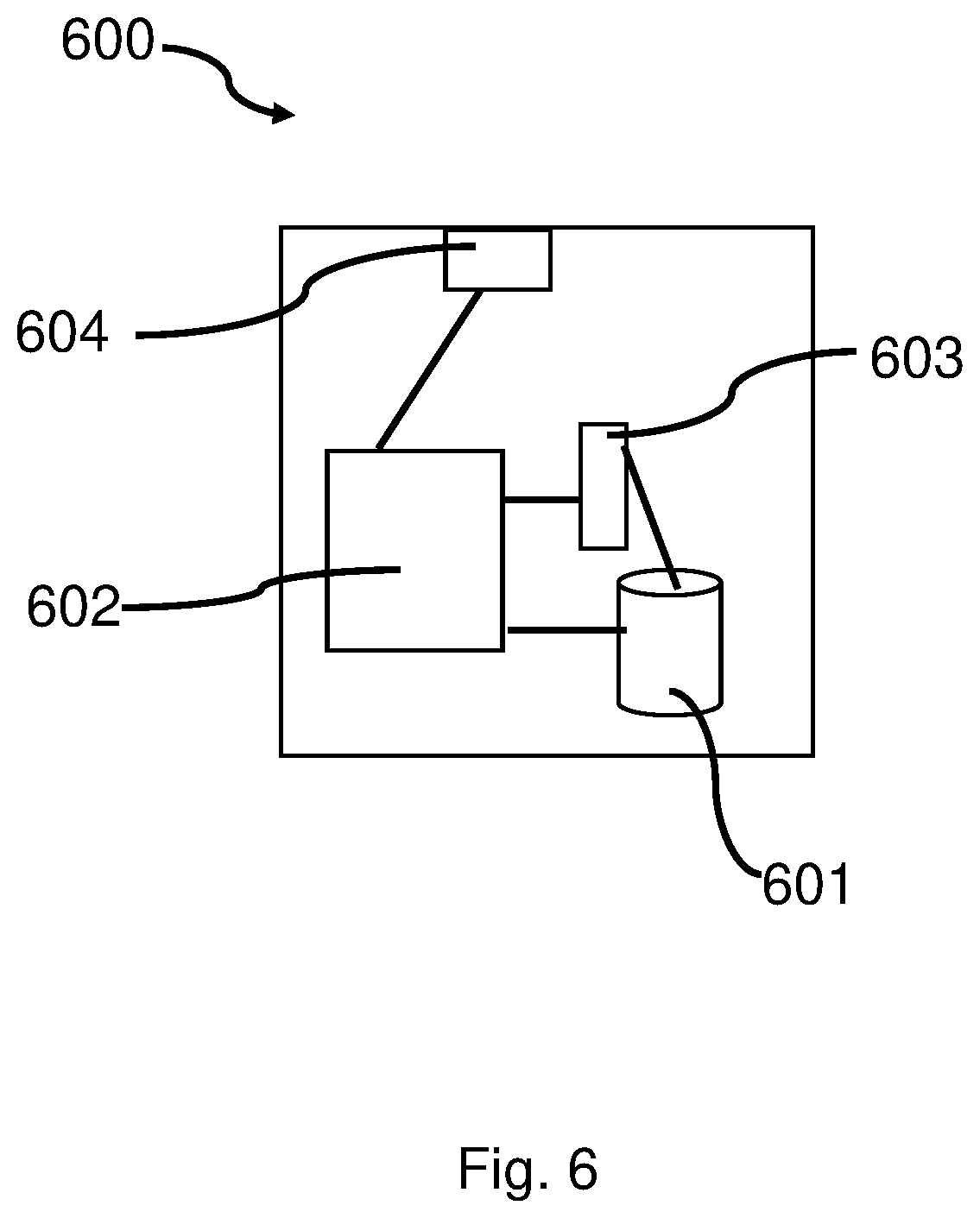Patent US11785489 Figure 6 – Apparatus, method and computer program for self-organizing network measurement reporting