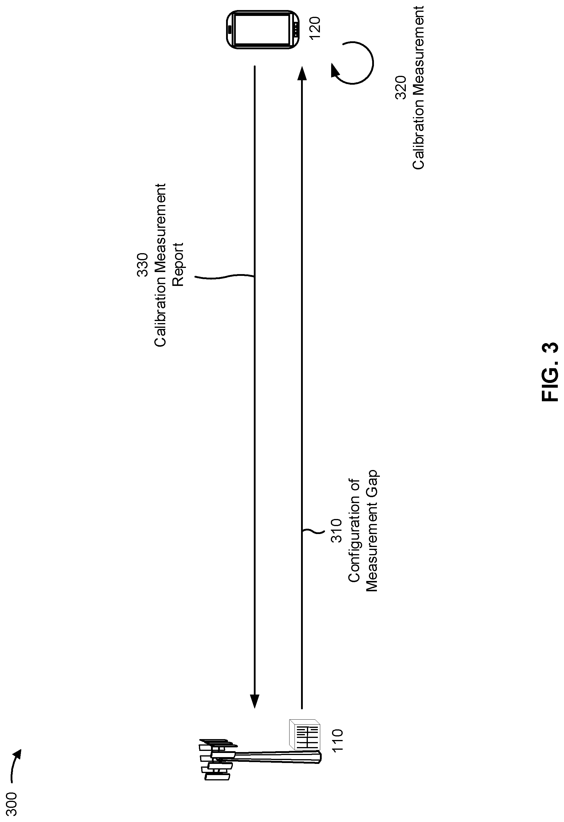 Patent US11785490 Figure 3 – Configuring measurement gaps for network-assisted calibration procedures and/or performing network-assisted calibration procedures using serving beams