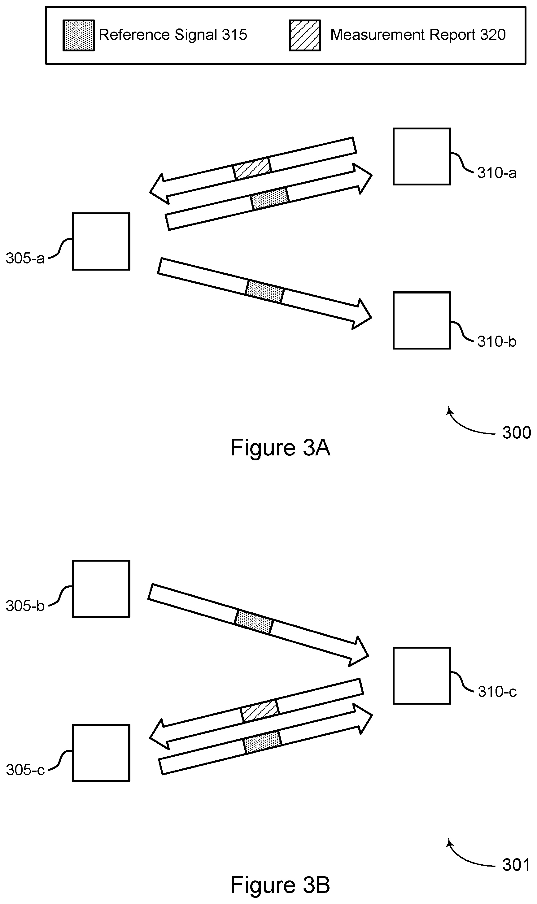 Patent US11785491 Figure 3 – Service-associated reference signals