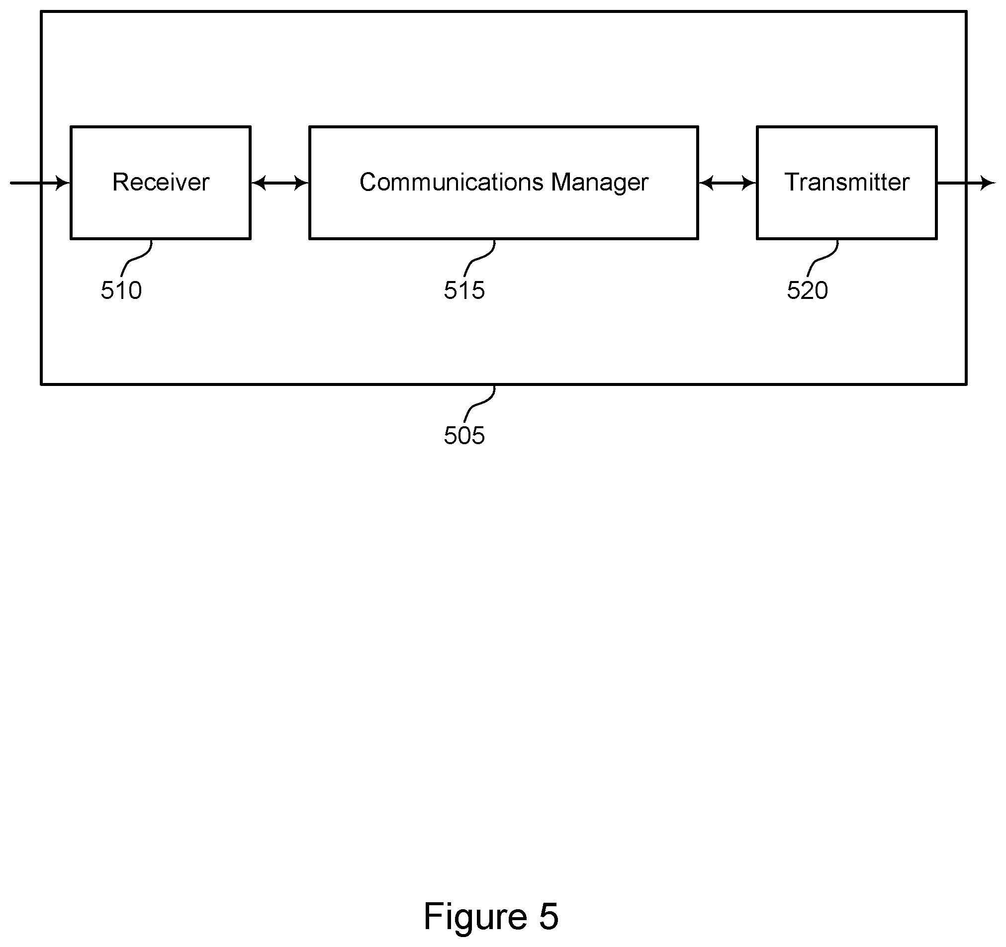 Patent US11785491 Figure 5 – Service-associated reference signals