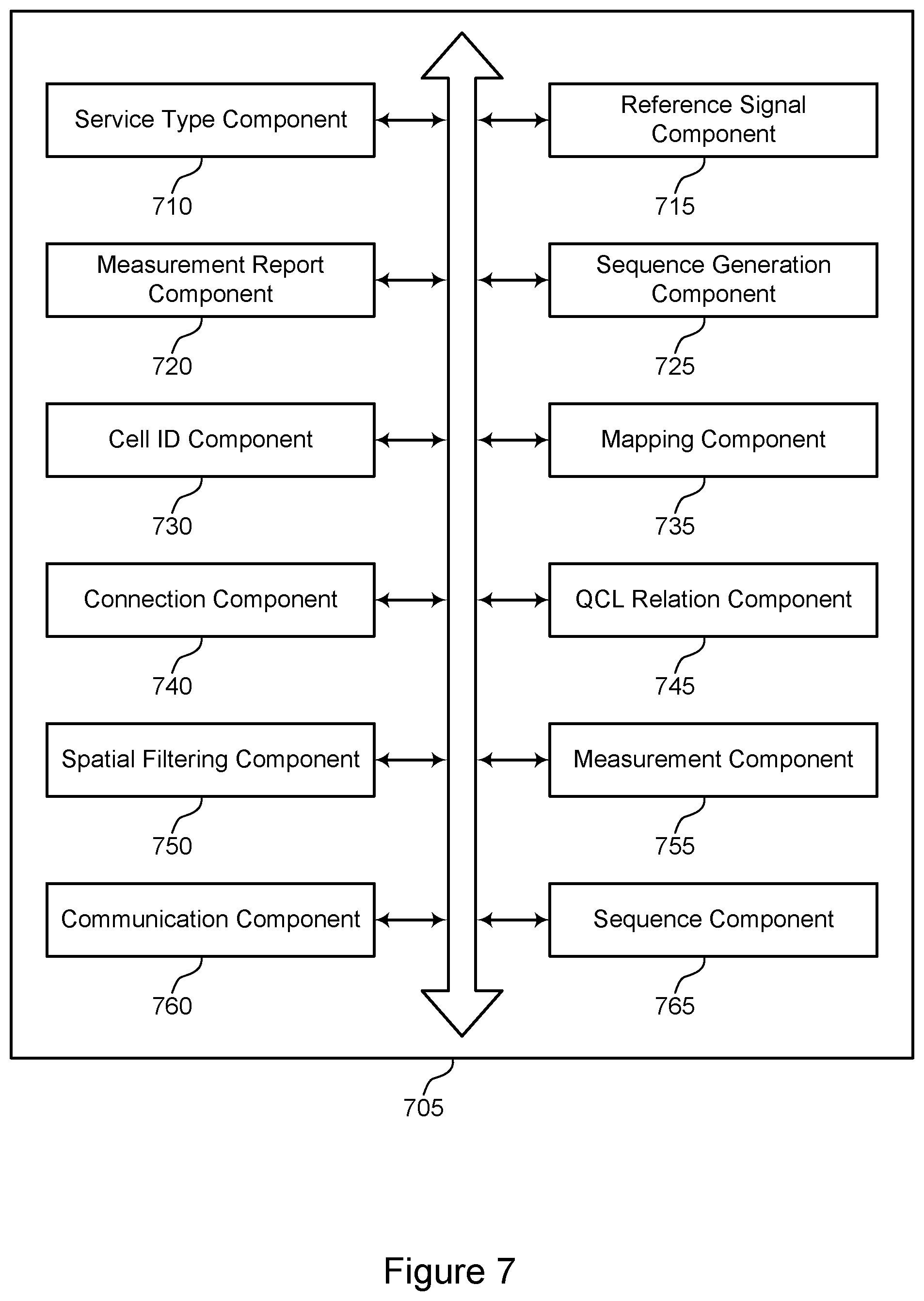 Patent US11785491 Figure 7 – Service-associated reference signals