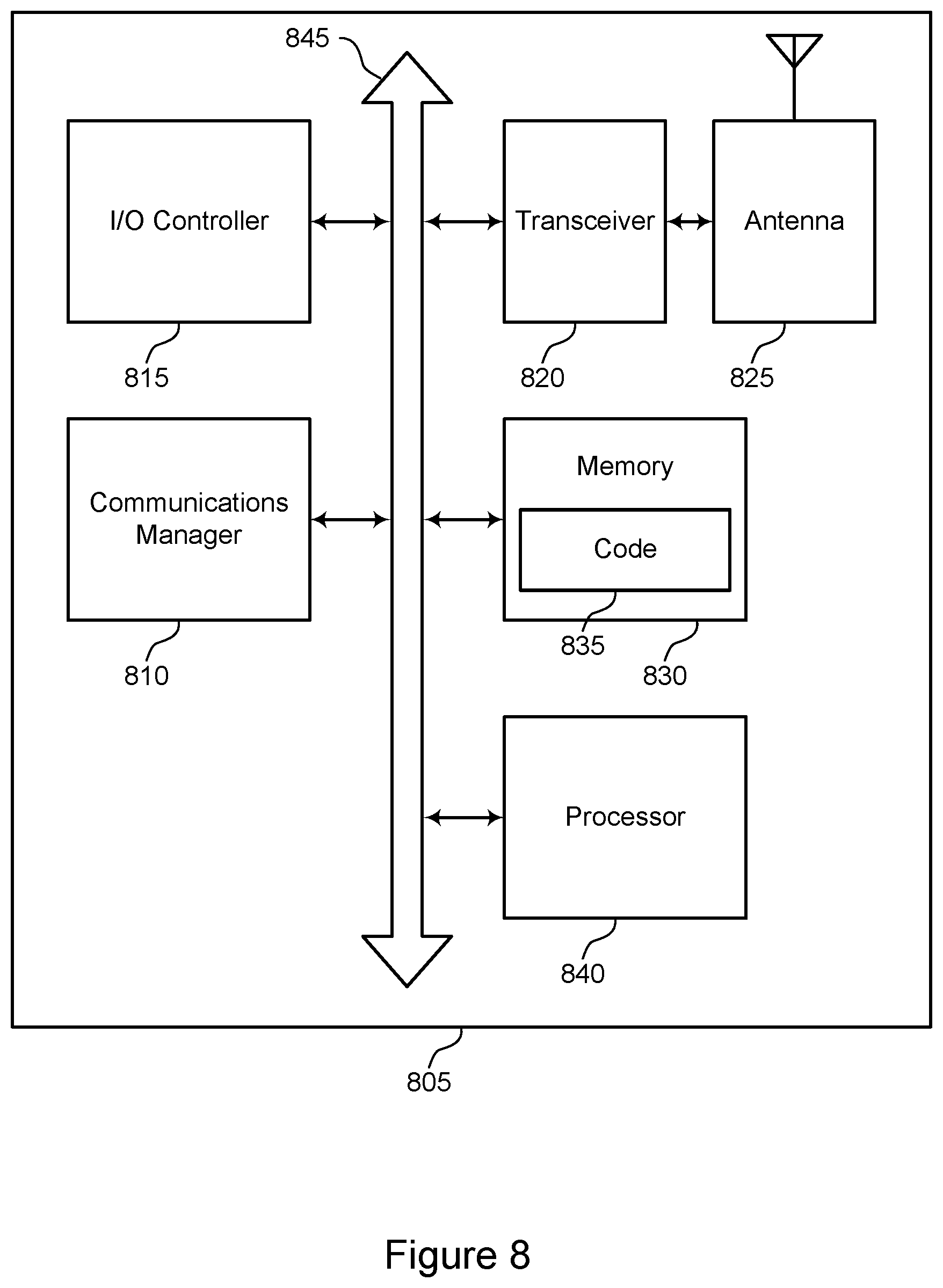 Patent US11785491 Figure 8 – Service-associated reference signals