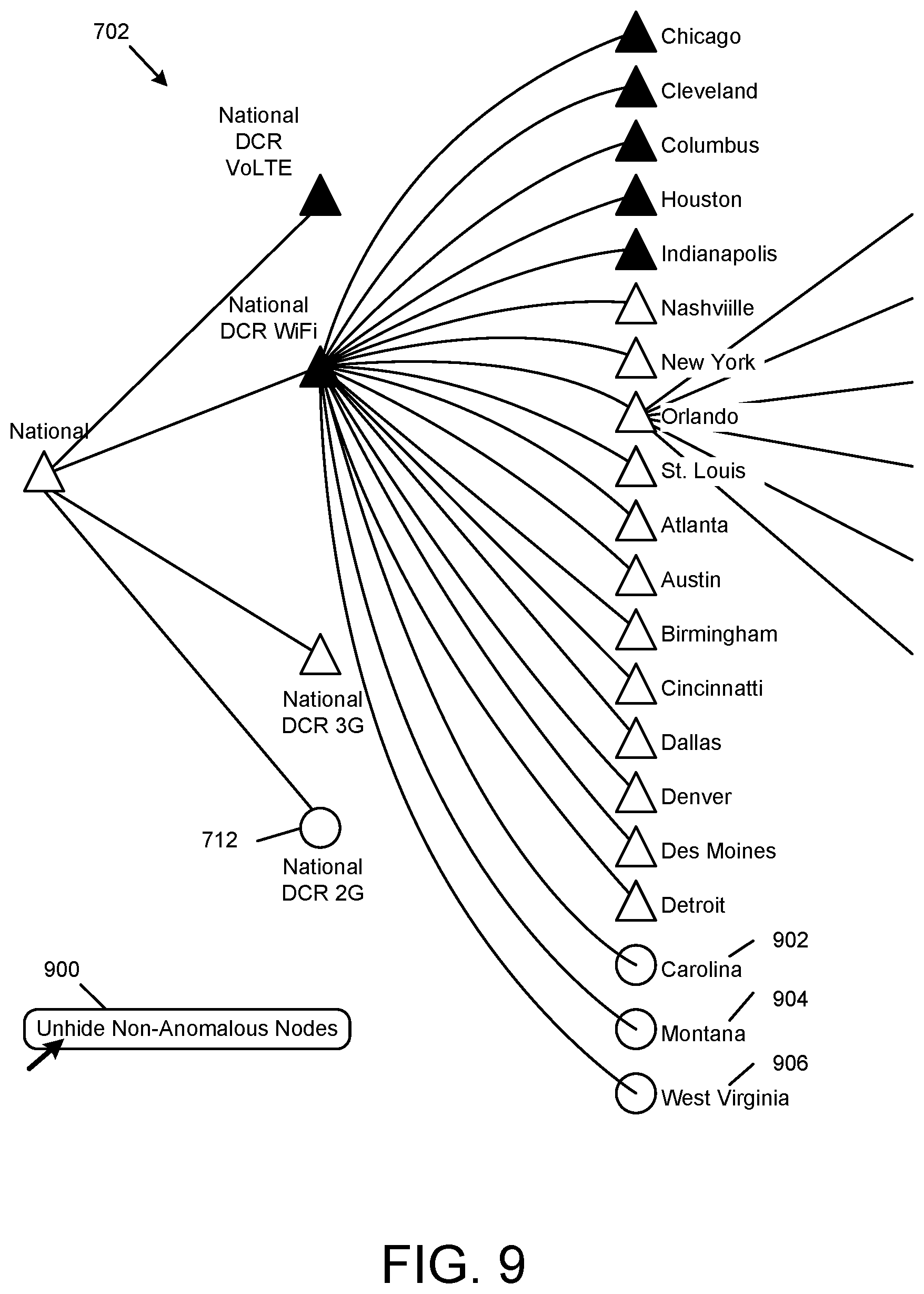 Patent US11785492 Figure 9 – Key performance indicator anomaly identifier