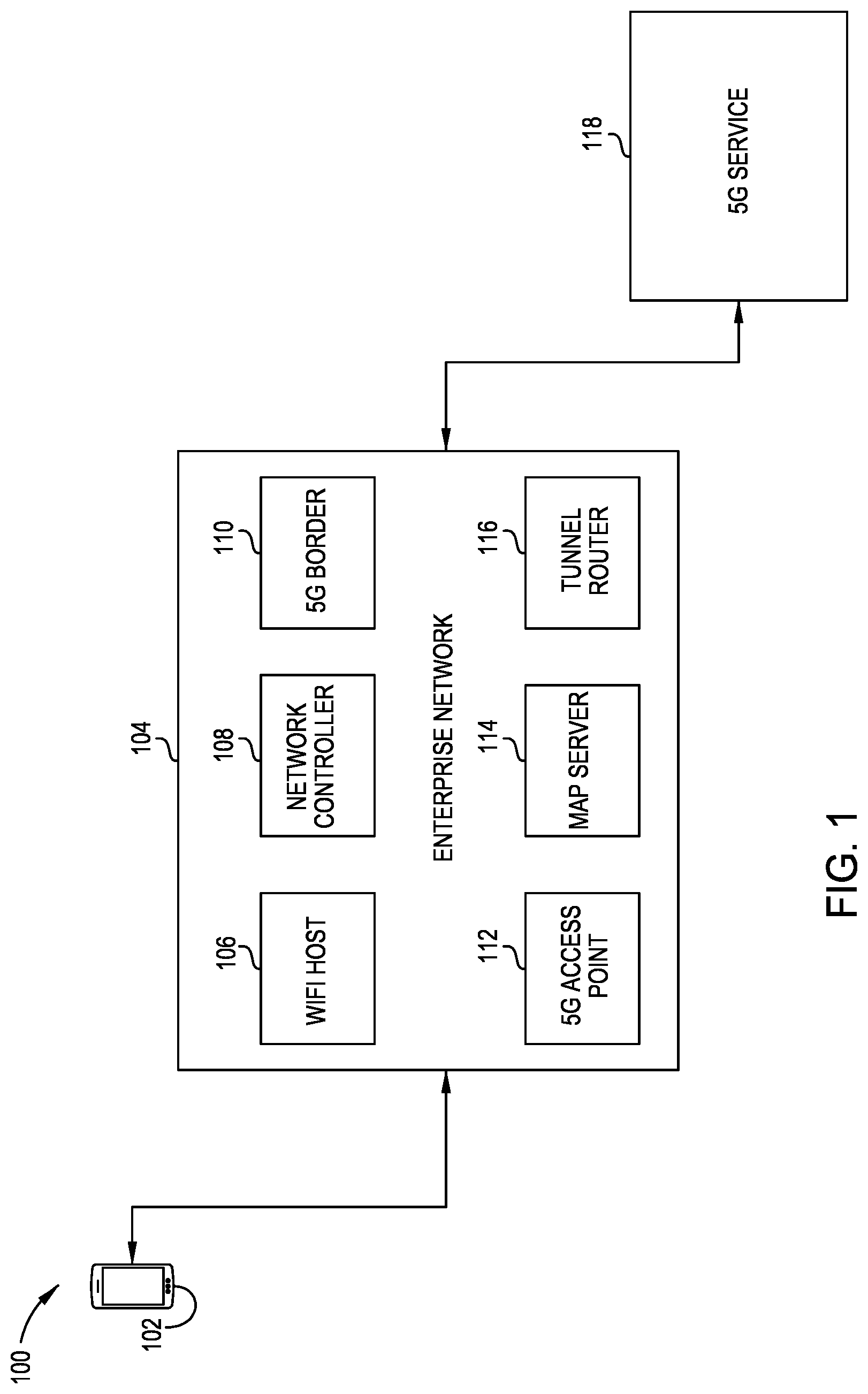 Patent US11785493 Figure 1 – Prioritizing wireless access technologies in an enterprise fabric