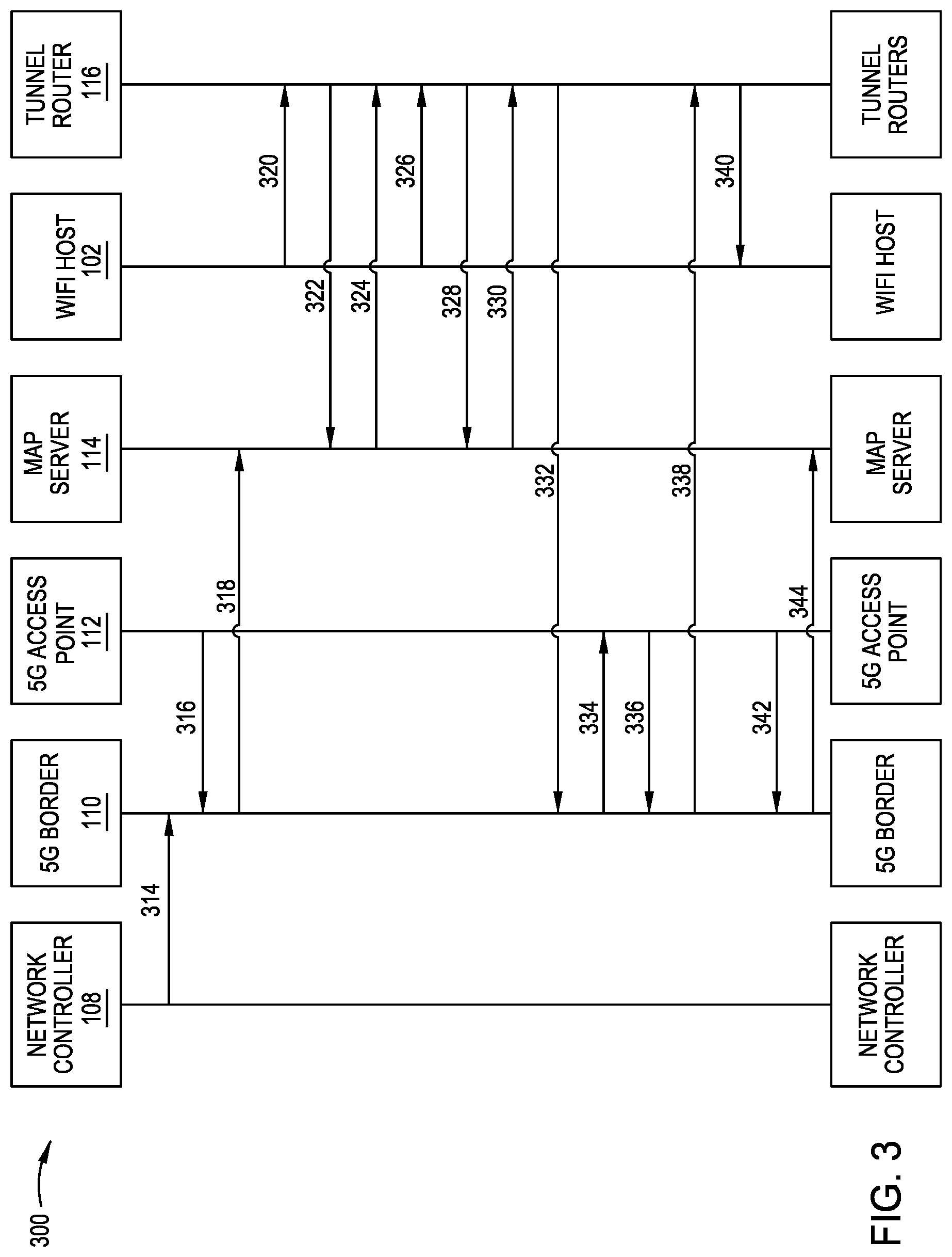 Patent US11785493 Figure 3 – Prioritizing wireless access technologies in an enterprise fabric