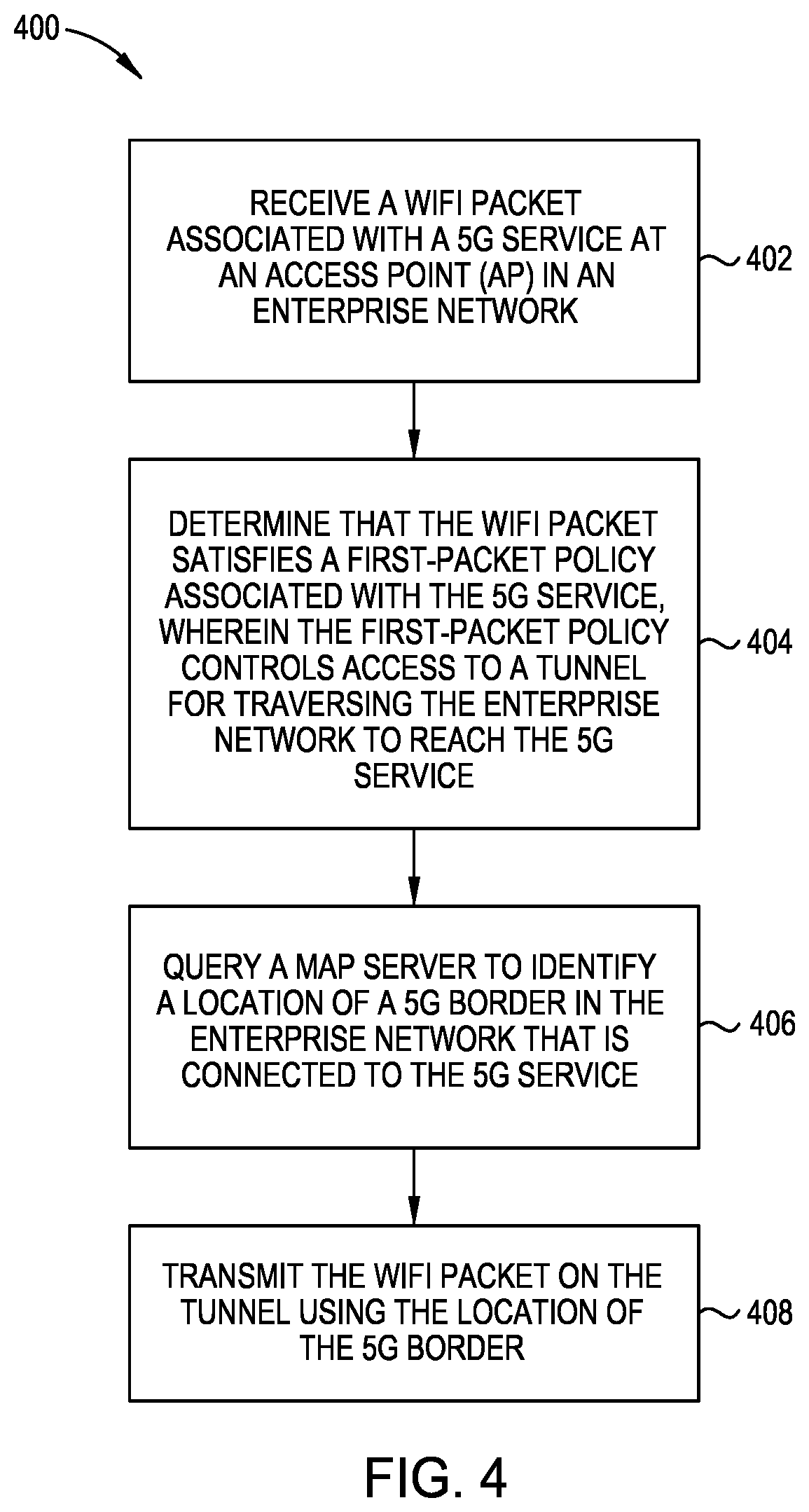 Patent US11785493 Figure 4 – Prioritizing wireless access technologies in an enterprise fabric