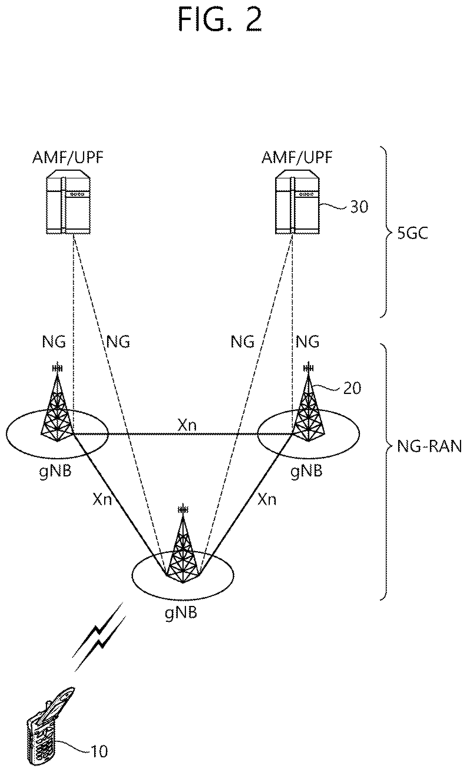 Patent US11785494 Figure 2 – Method and device for performing SL communication in NR V2X on basis of auxiliary information