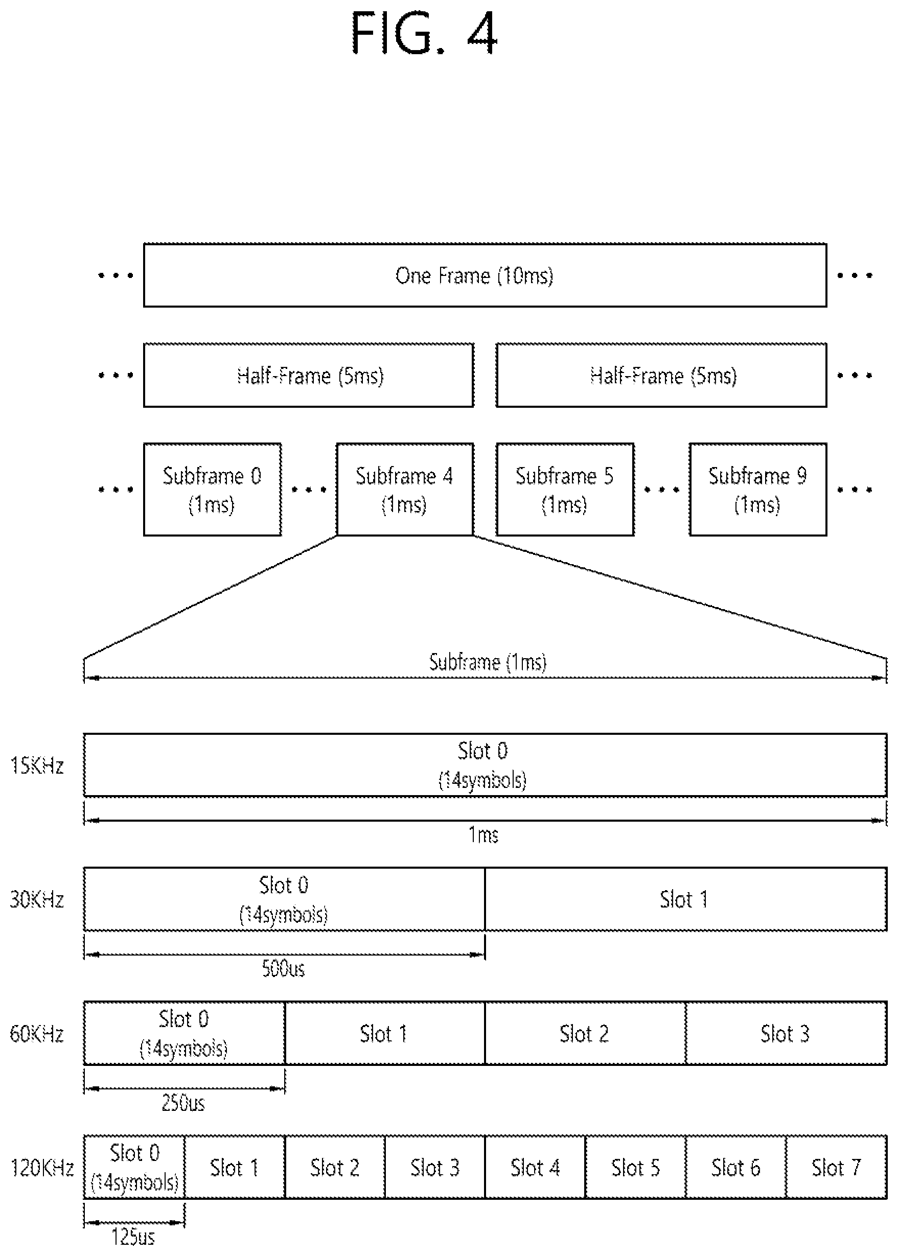 Patent US11785494 Figure 4 – Method and device for performing SL communication in NR V2X on basis of auxiliary information