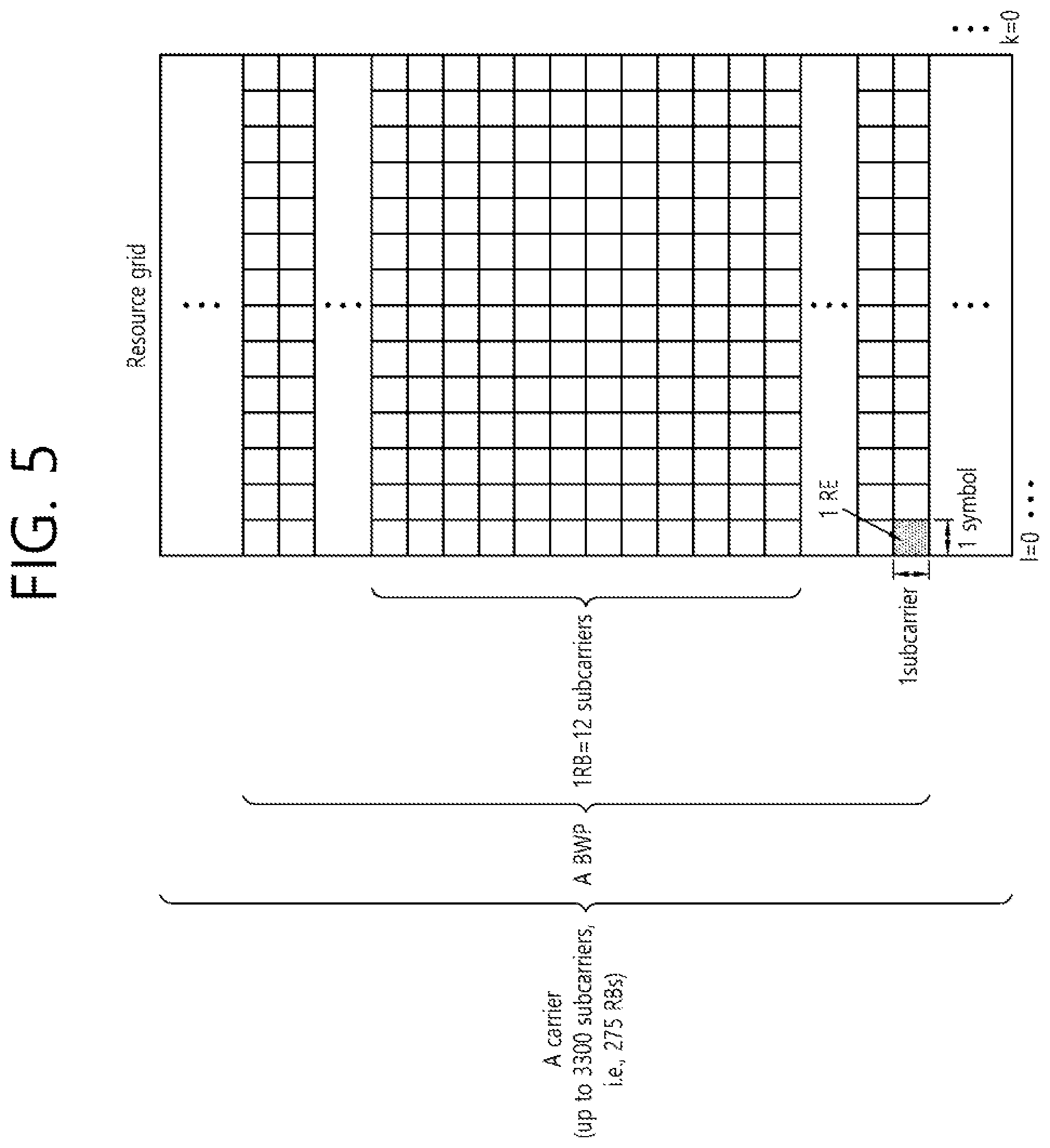 Patent US11785494 Figure 5 – Method and device for performing SL communication in NR V2X on basis of auxiliary information