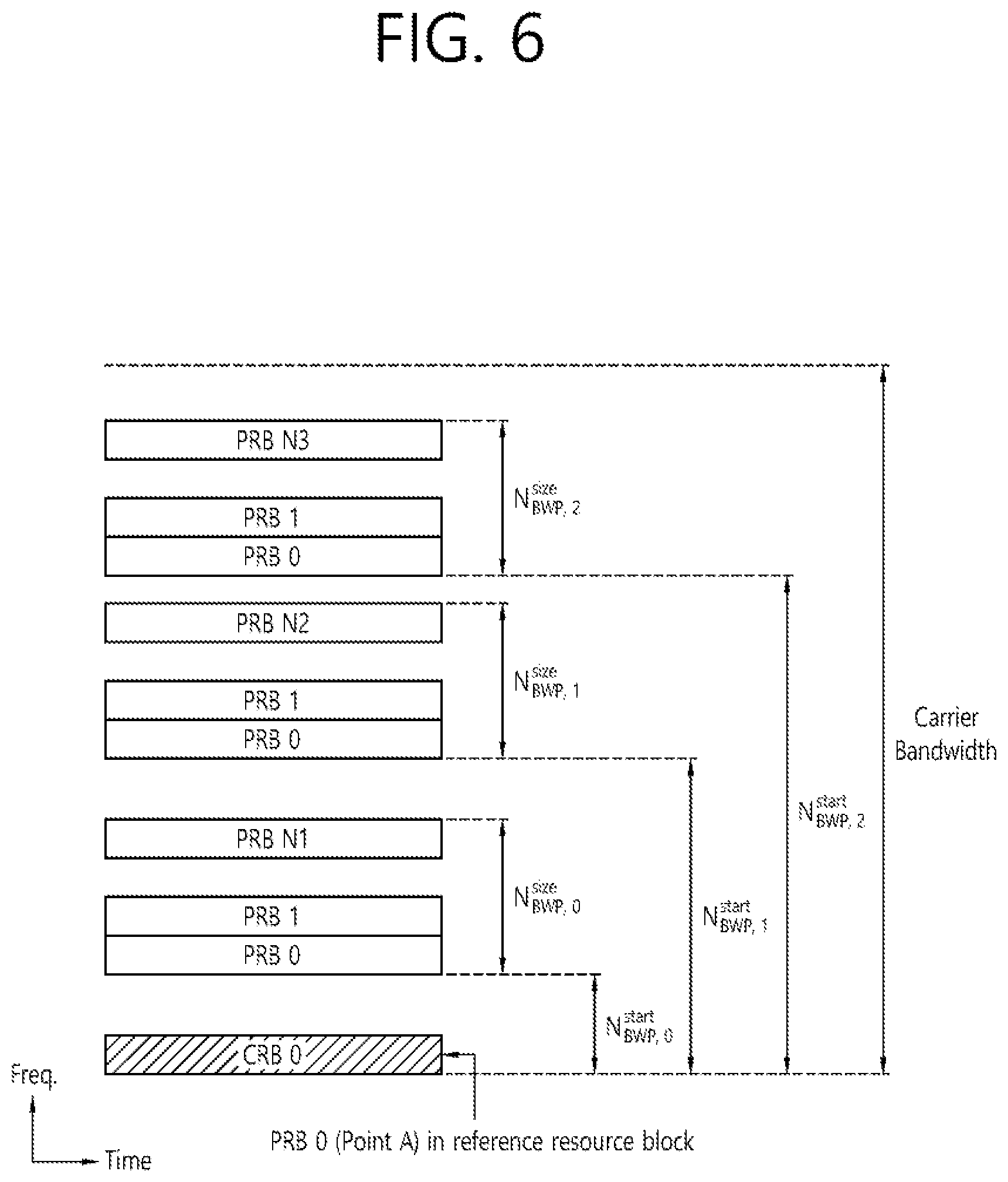 Patent US11785494 Figure 6 – Method and device for performing SL communication in NR V2X on basis of auxiliary information