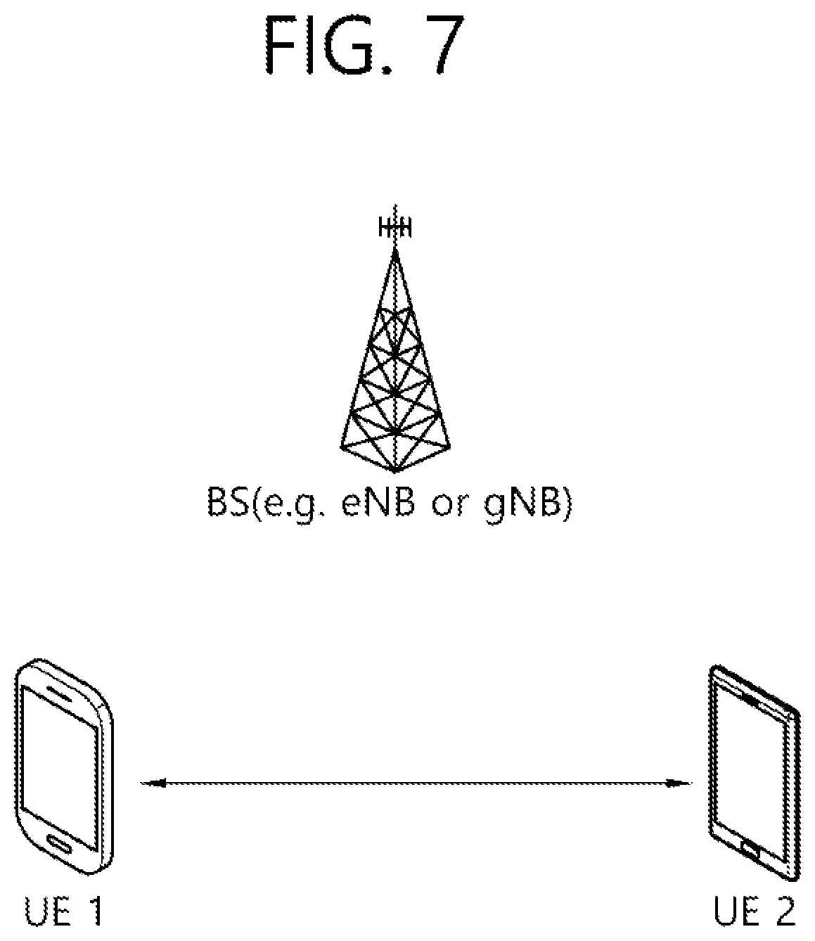 Patent US11785494 Figure 7 – Method and device for performing SL communication in NR V2X on basis of auxiliary information