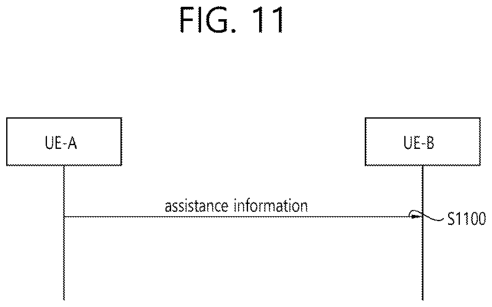 Patent US11785494 Figure 11 – Method and device for performing SL communication in NR V2X on basis of auxiliary information