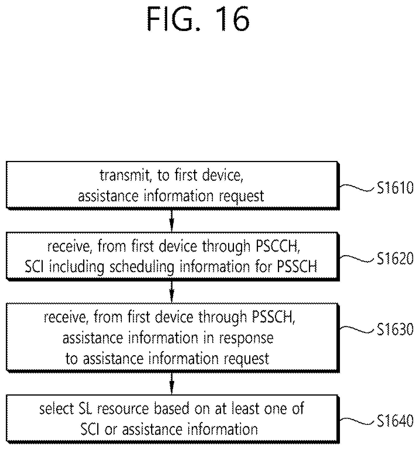 Patent US11785494 Figure 16 – Method and device for performing SL communication in NR V2X on basis of auxiliary information