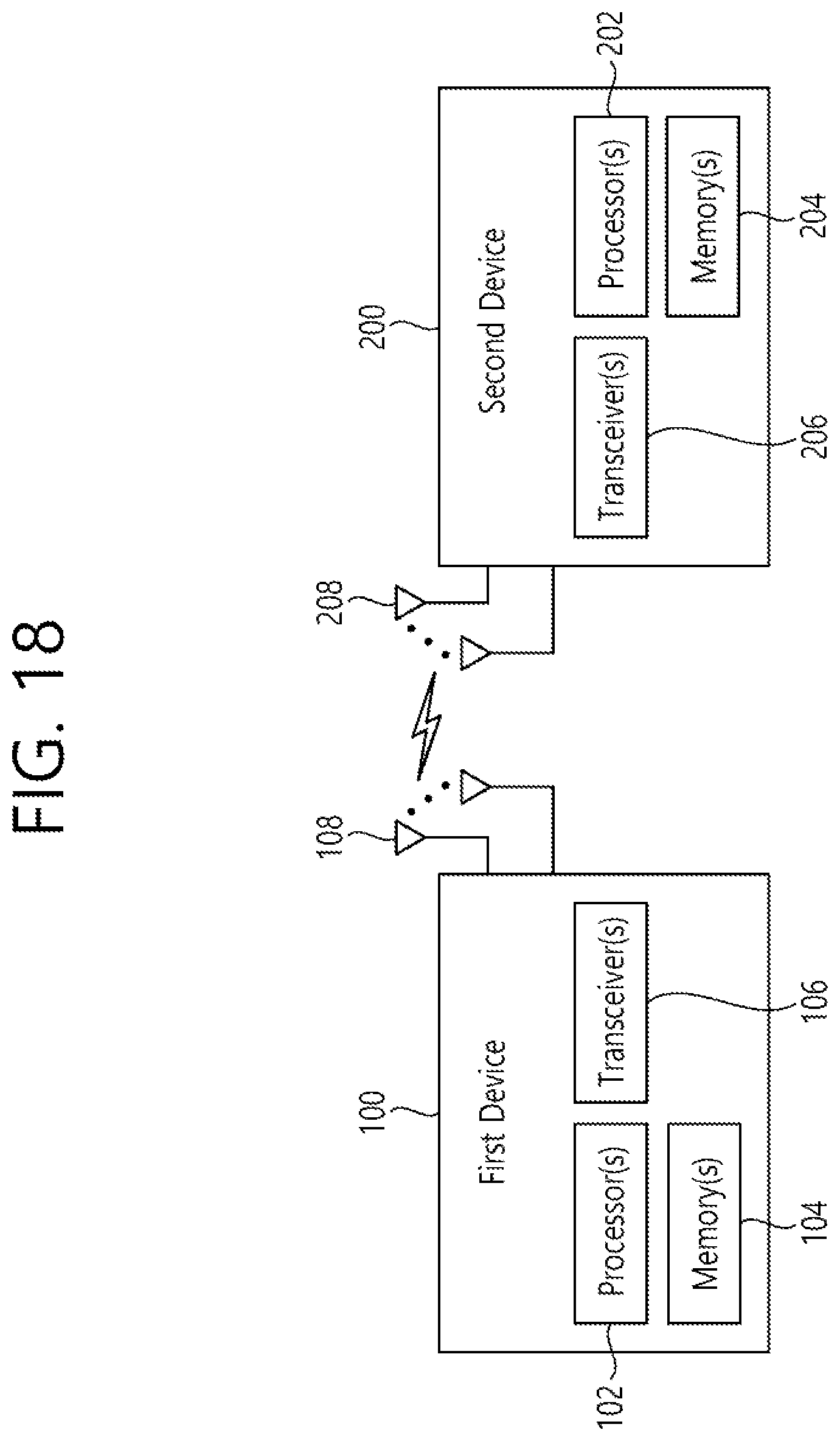 Patent US11785494 Figure 18 – Method and device for performing SL communication in NR V2X on basis of auxiliary information