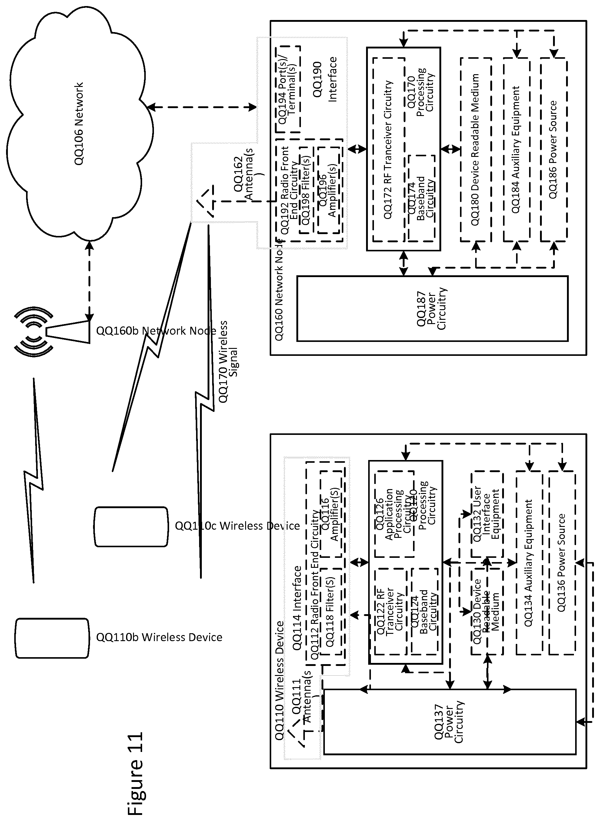 Patent US11785495 Figure 10 – Sidelink quality of service flow management in wireless communications systems and related methods and apparatuses