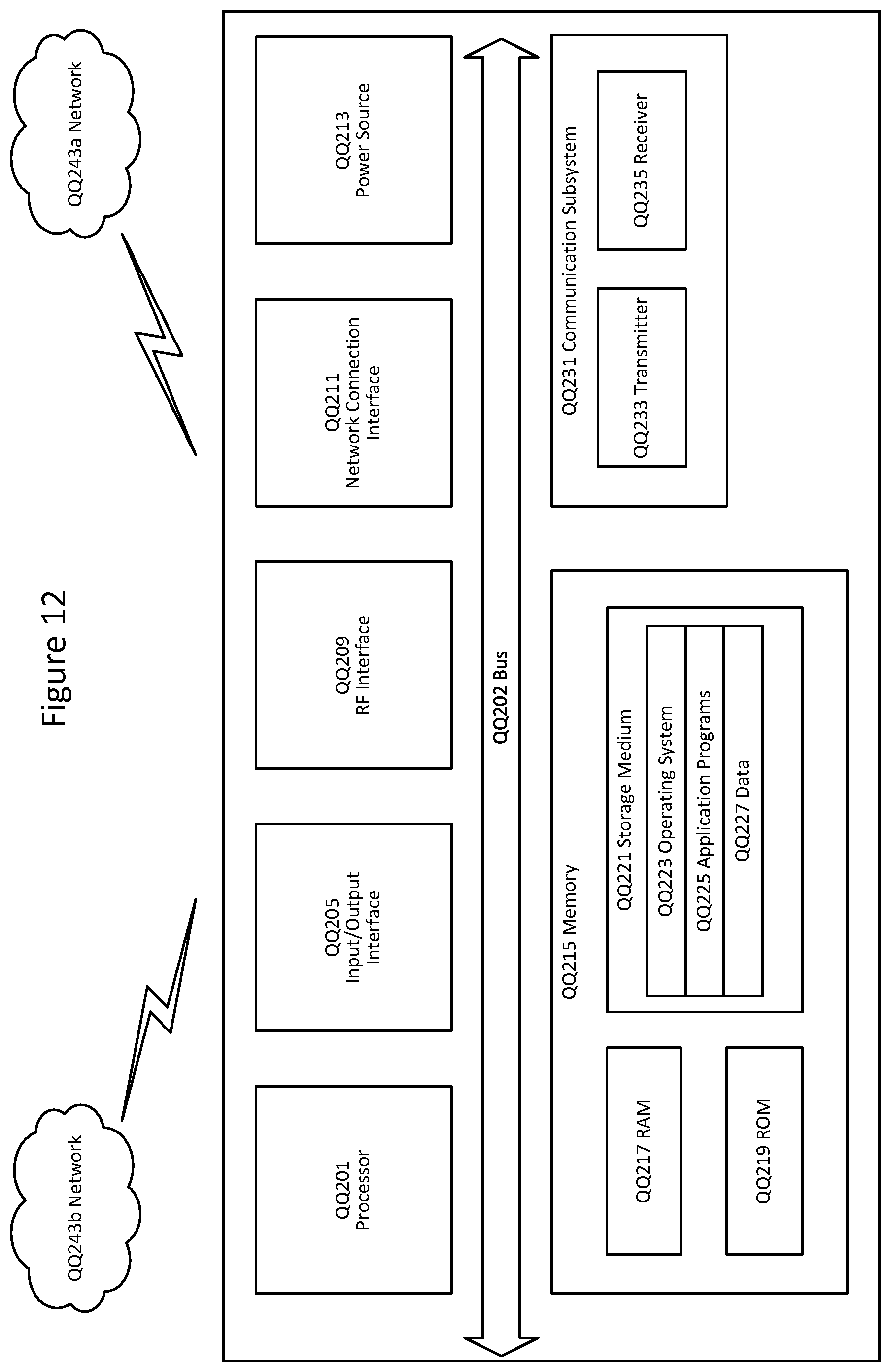 Patent US11785495 Figure 11 – Sidelink quality of service flow management in wireless communications systems and related methods and apparatuses
