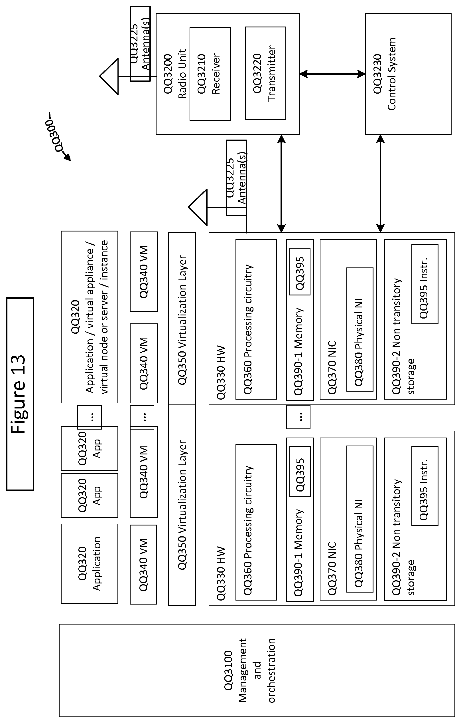 Patent US11785495 Figure 12 – Sidelink quality of service flow management in wireless communications systems and related methods and apparatuses