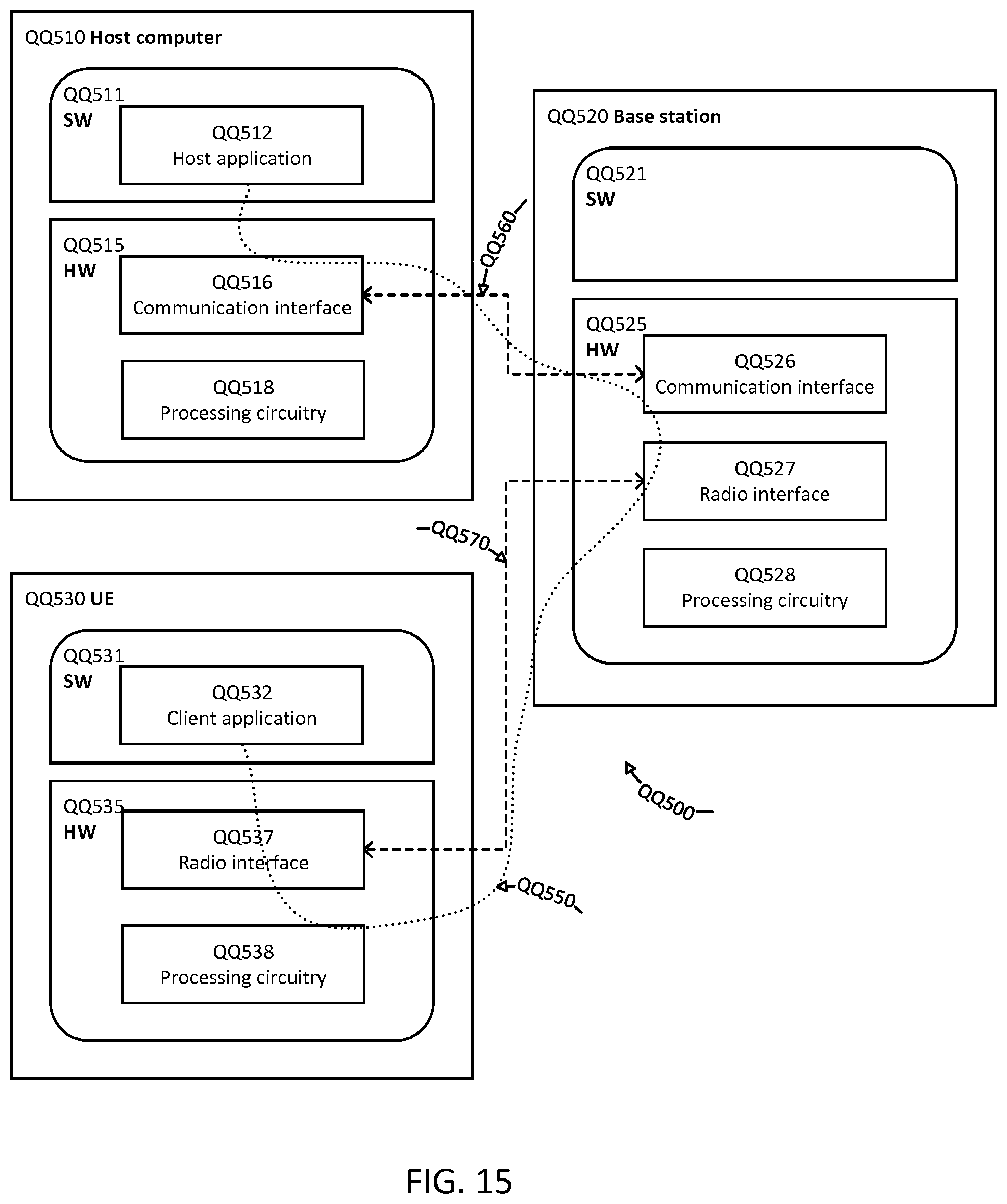 Patent US11785495 Figure 14 – Sidelink quality of service flow management in wireless communications systems and related methods and apparatuses