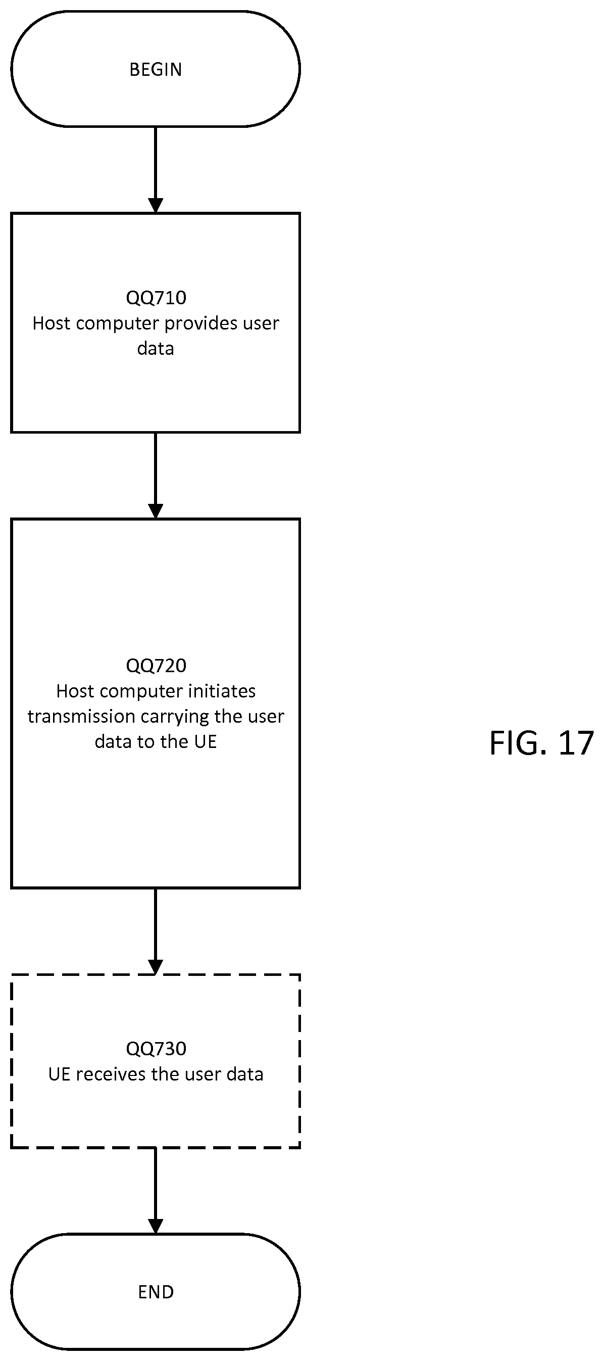 Patent US11785495 Figure 16 – Sidelink quality of service flow management in wireless communications systems and related methods and apparatuses