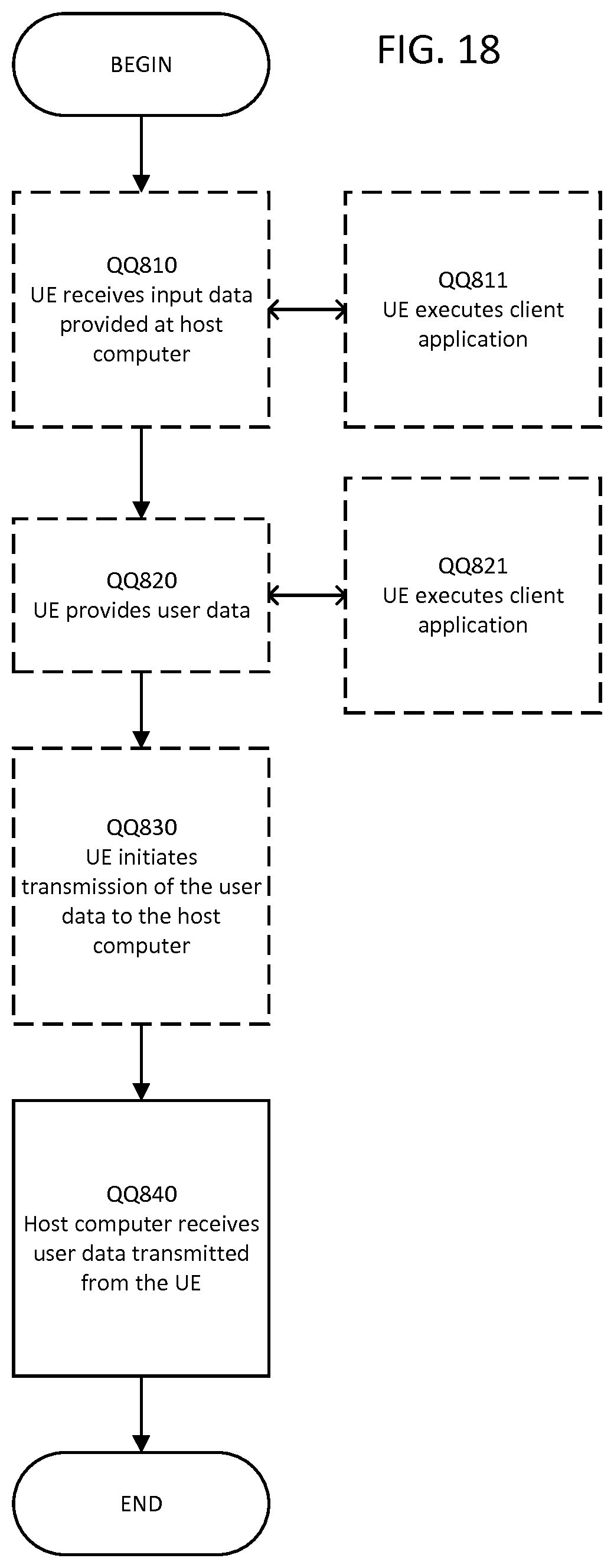 Patent US11785495 Figure 17 – Sidelink quality of service flow management in wireless communications systems and related methods and apparatuses