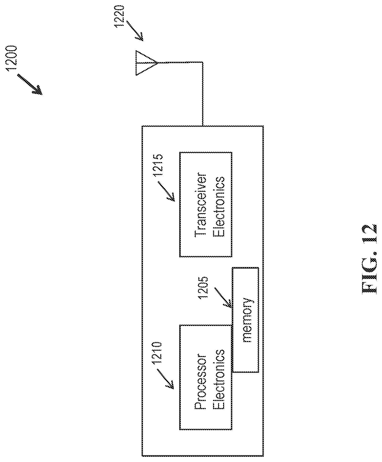 Patent US11785496 Figure 12 – Quality of service implementations for separating user plane