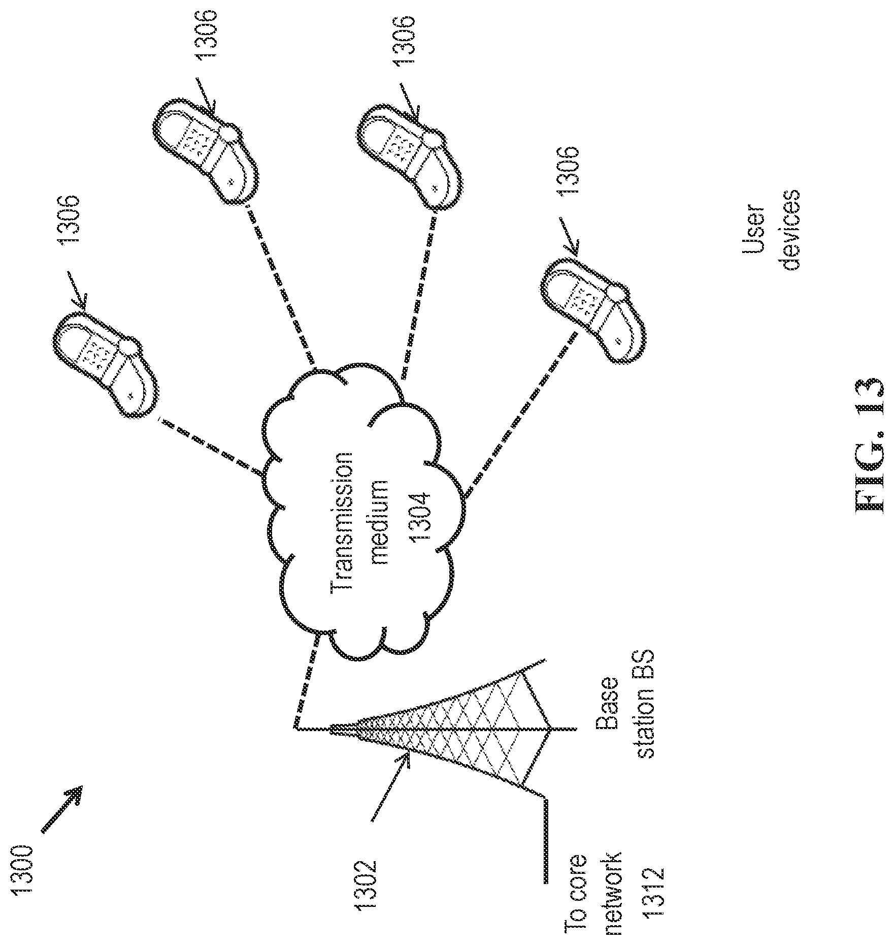 Patent US11785496 Figure 13 – Quality of service implementations for separating user plane
