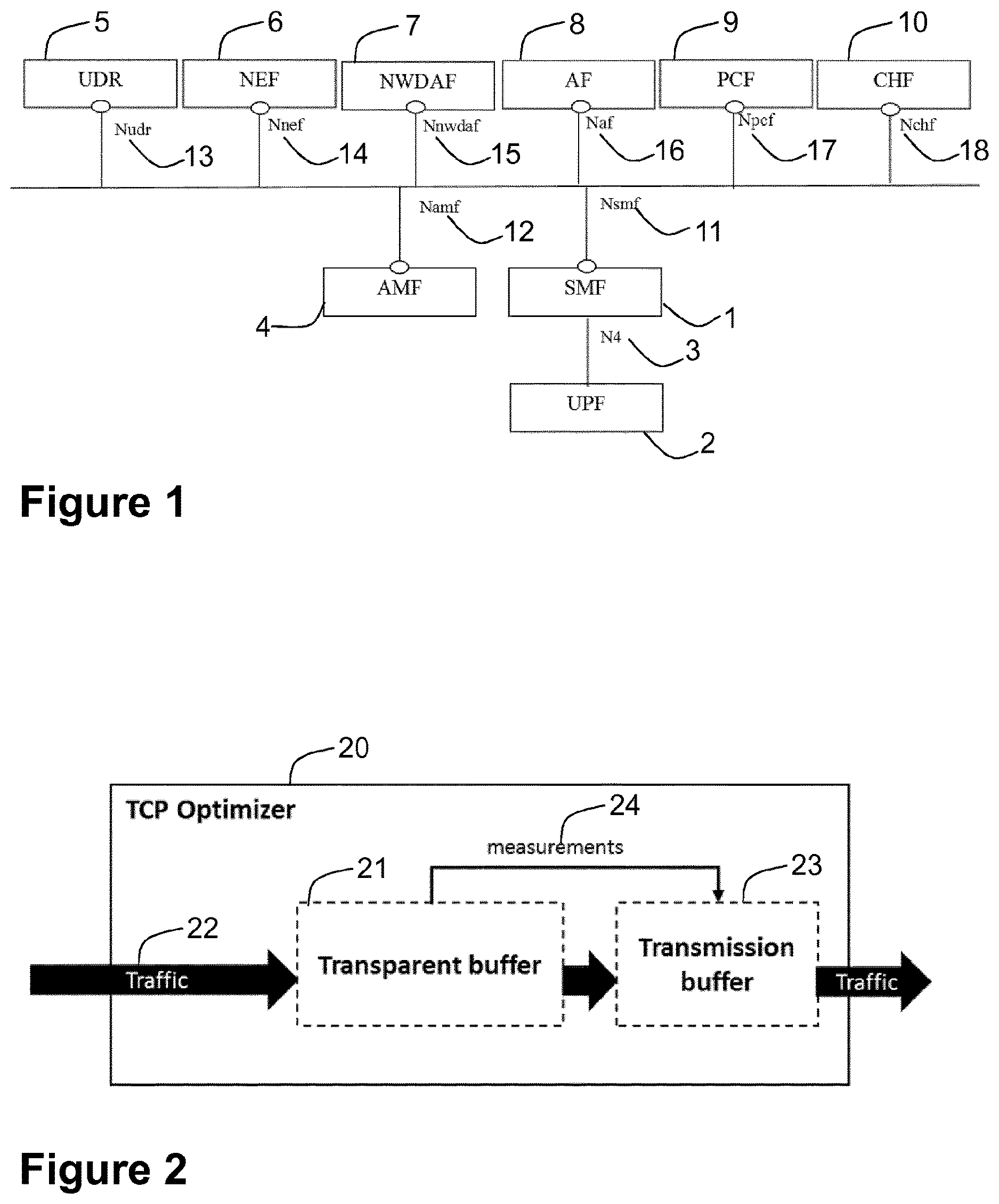 Patent US11785497 Figure 1 – First node, second node, third node, and methods performed thereby, for handling data traffic