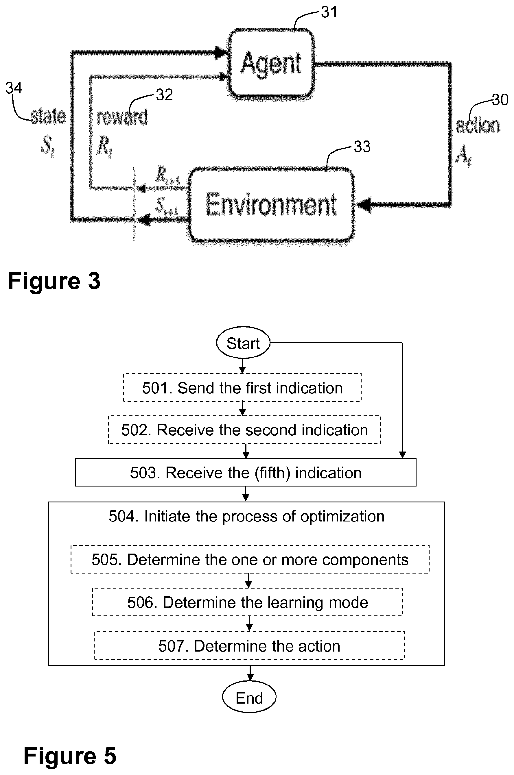 Patent US11785497 Figure 2 – First node, second node, third node, and methods performed thereby, for handling data traffic